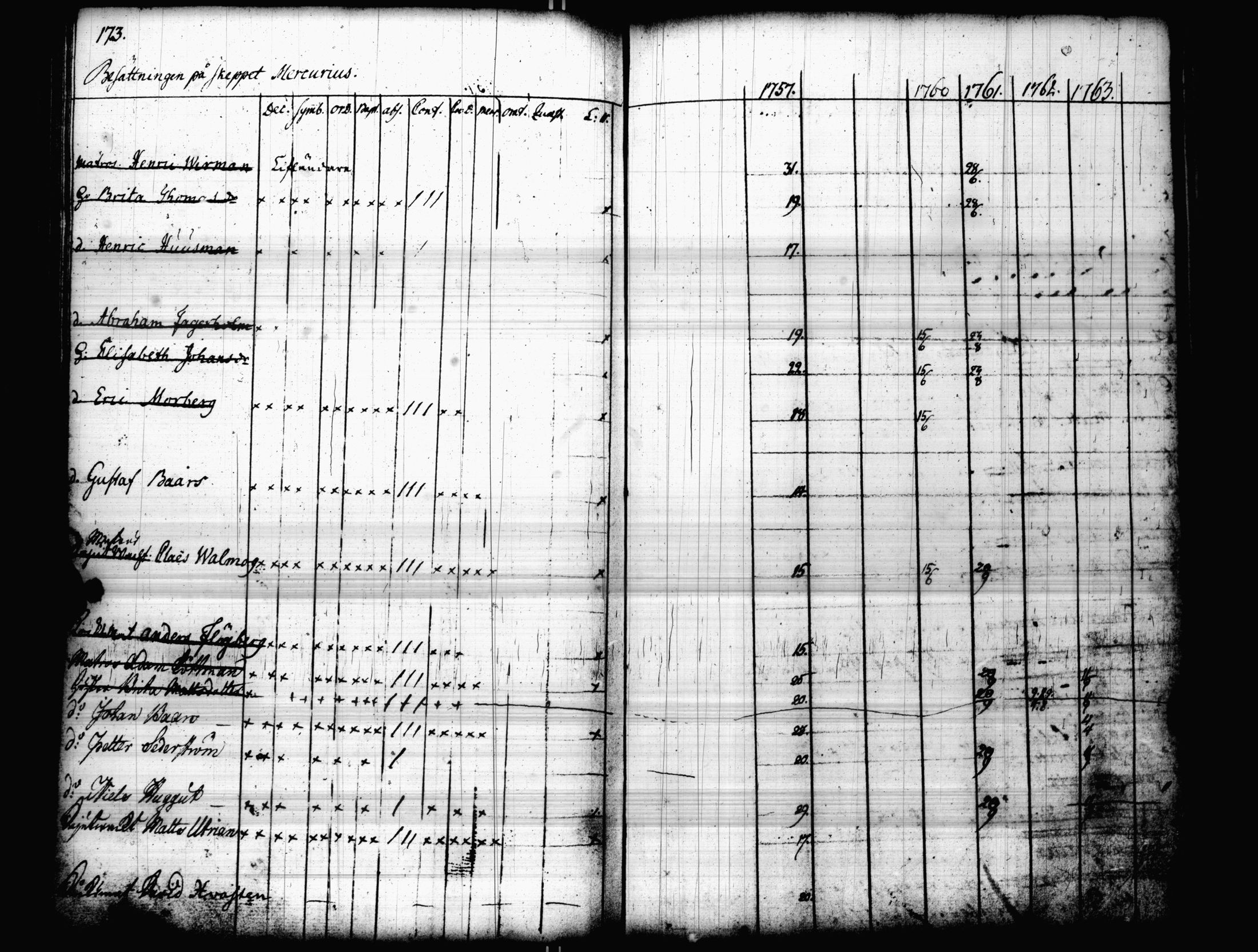 [ kuvat/180.jpg ]