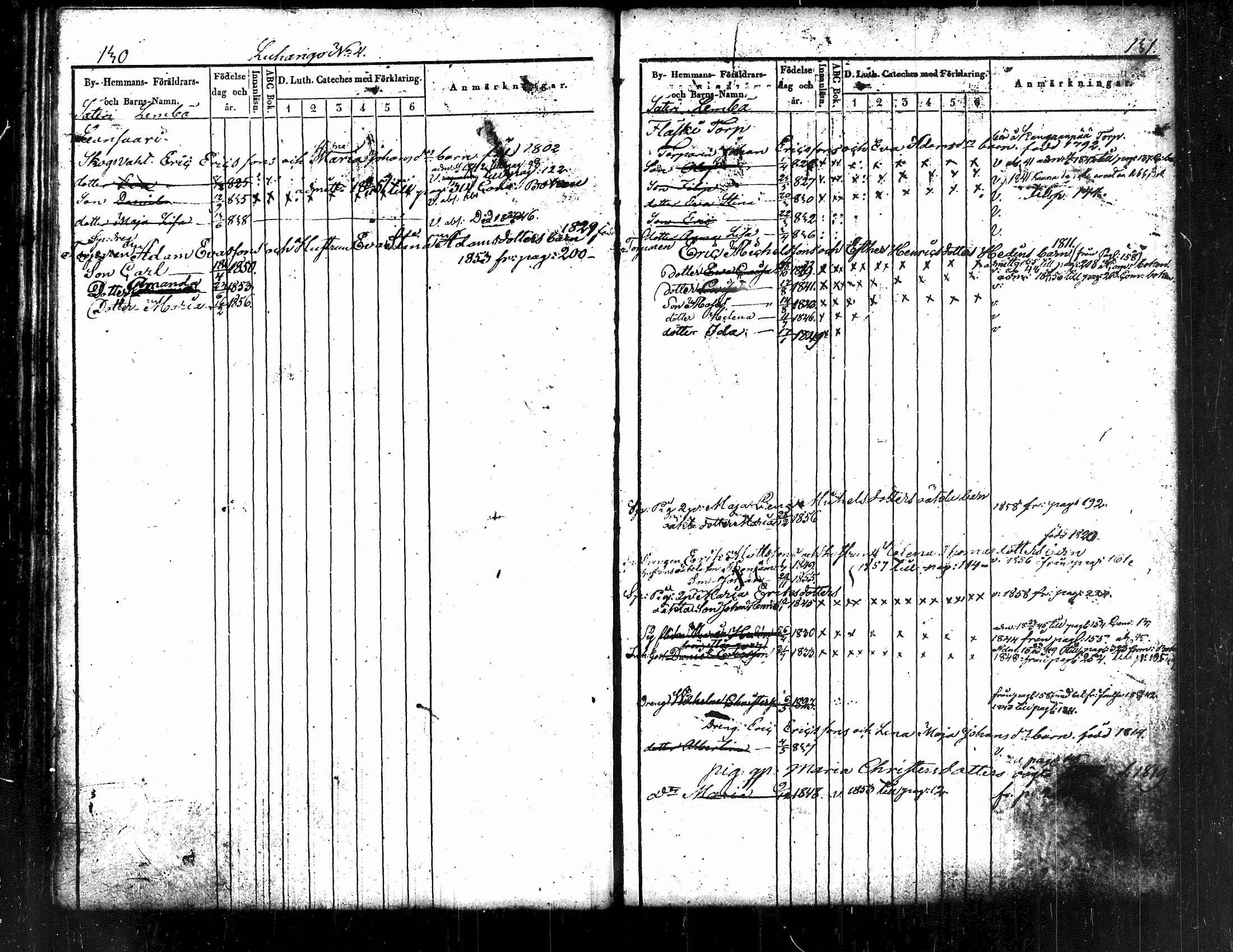 [ kuvat/72.jpg ]