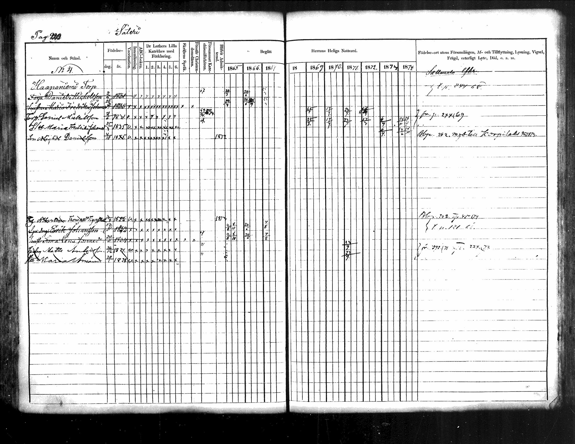 [ kuvat/190.jpg ]