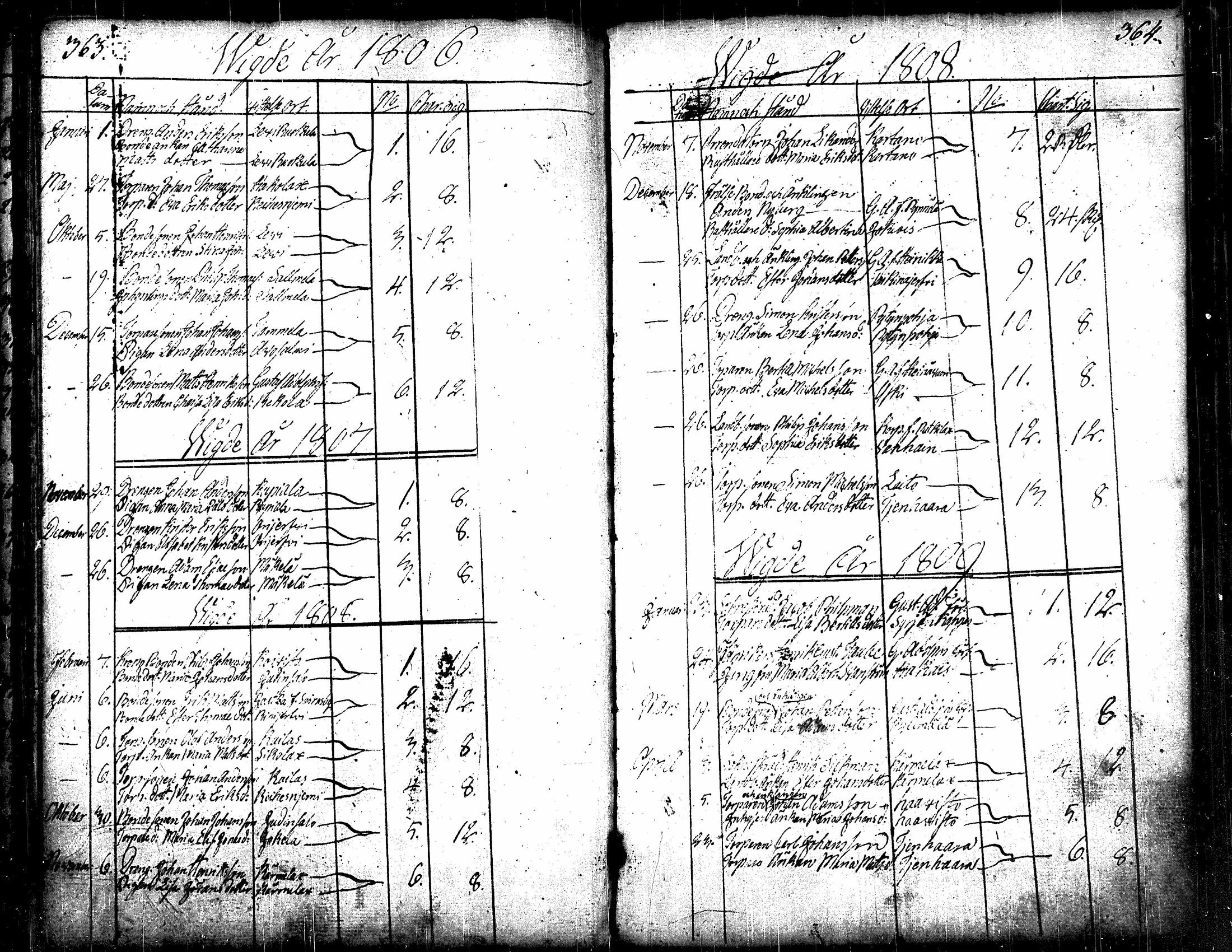 [ kuvat/182.jpg ]