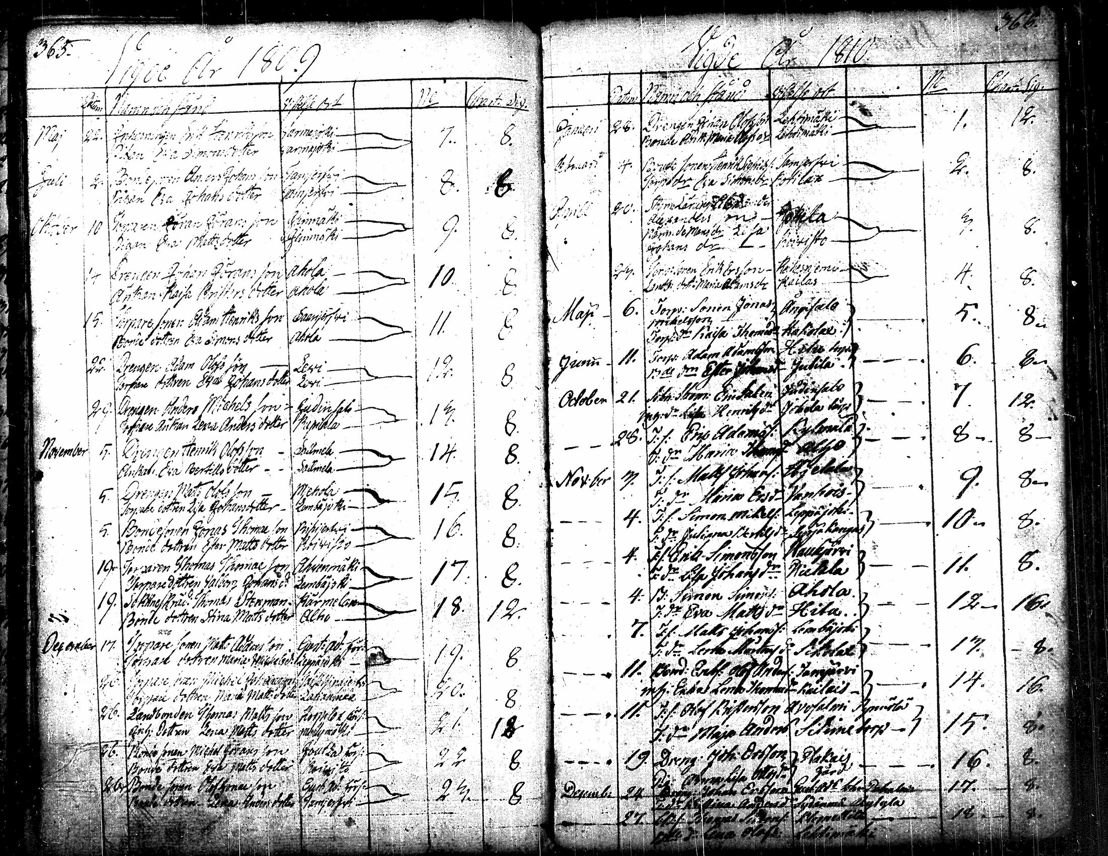 [ kuvat/183.jpg ]