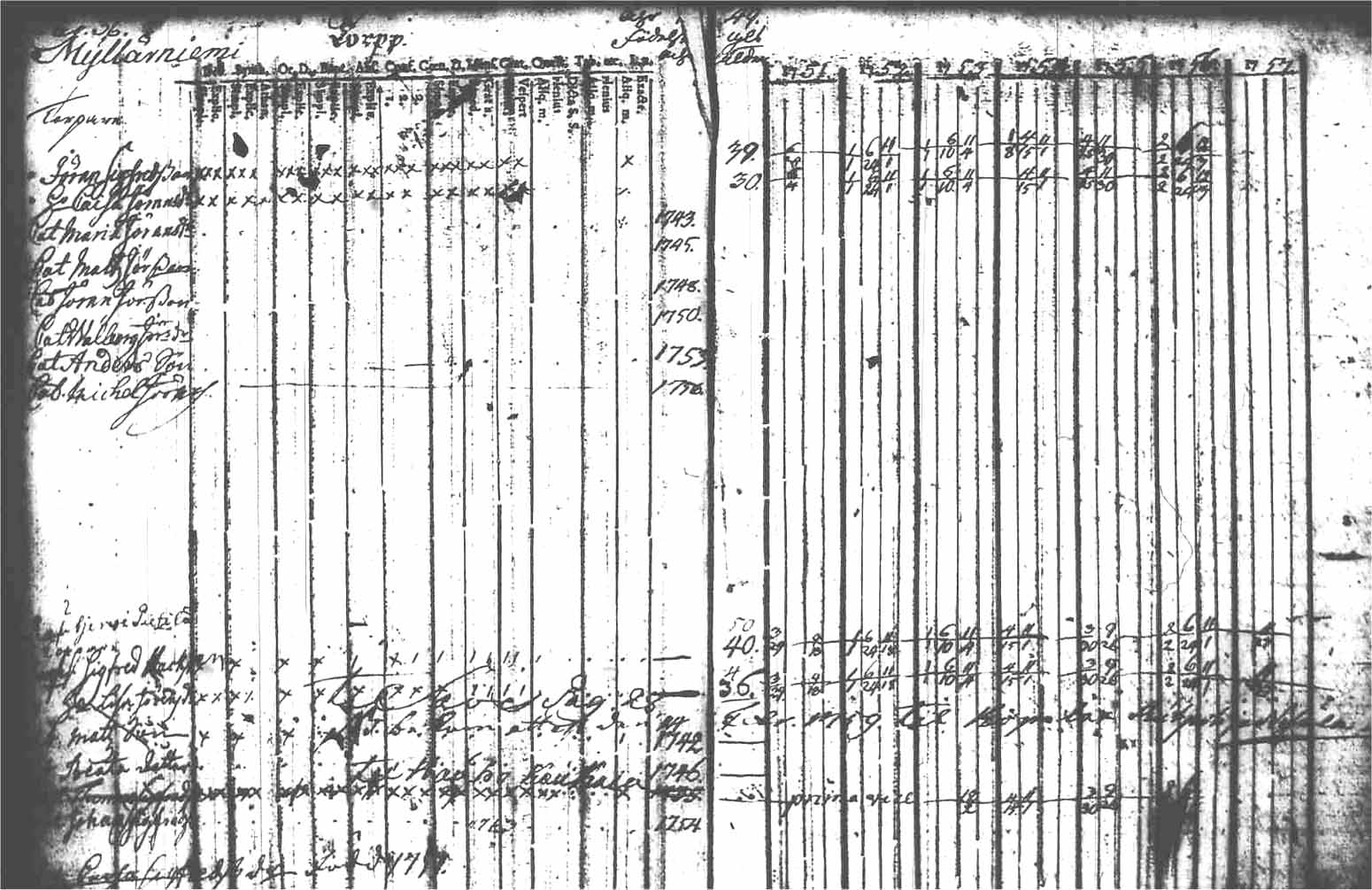 [ kuvat/35.jpg ]