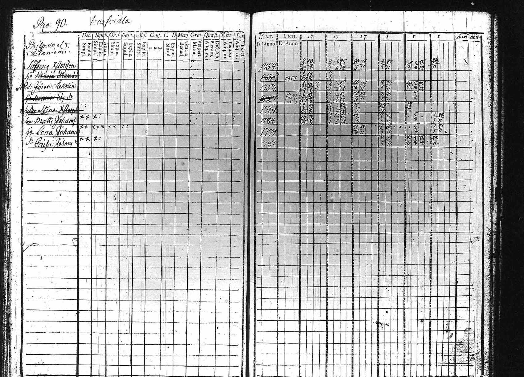 [ kuvat/92.jpg ]