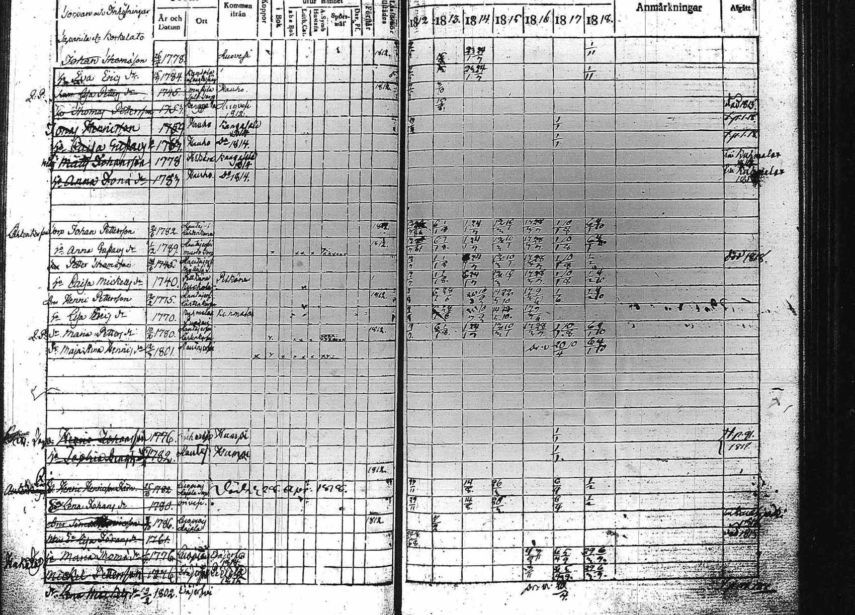 [ kuvat/76.jpg ]