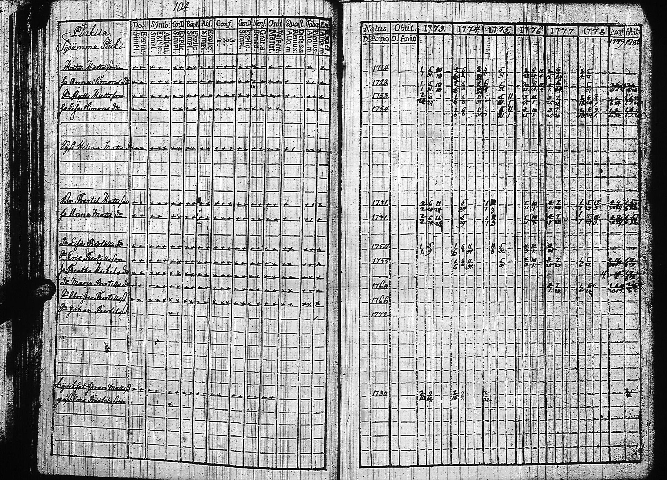 [ kuvat/106.jpg ]