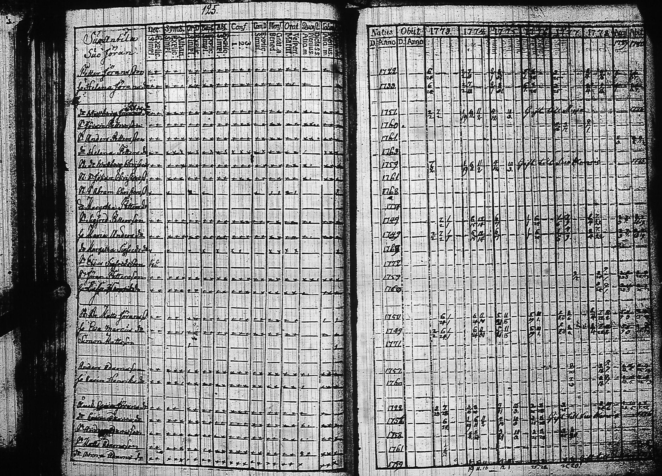 [ kuvat/129.jpg ]