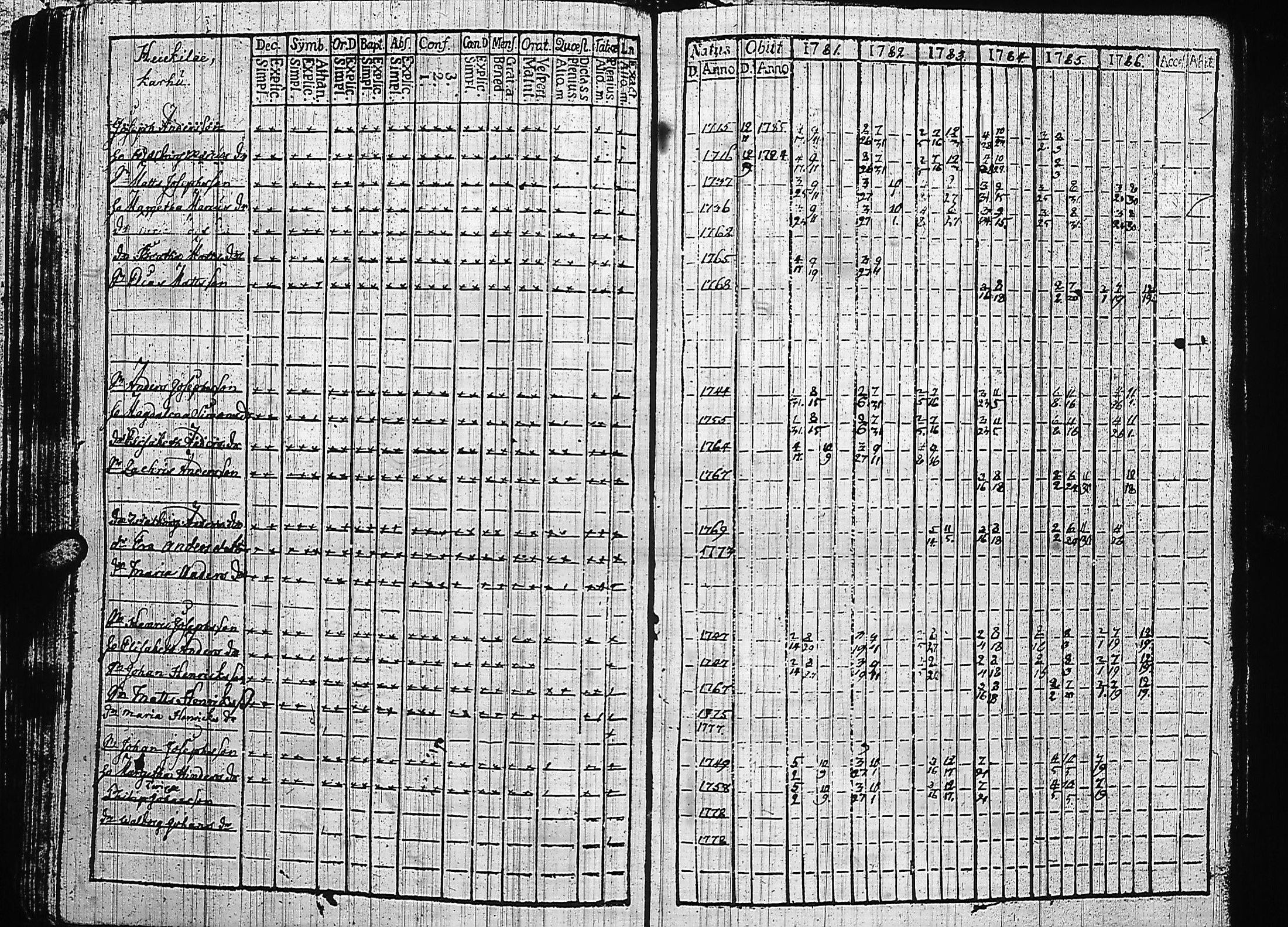 [ kuvat/162.jpg ]