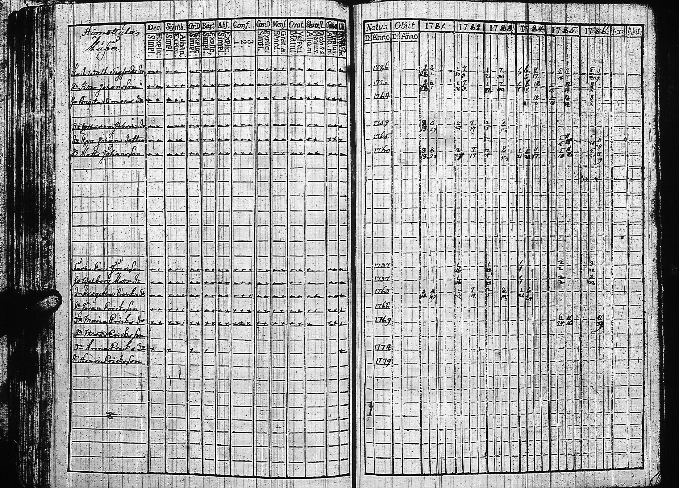 [ kuvat/175.jpg ]