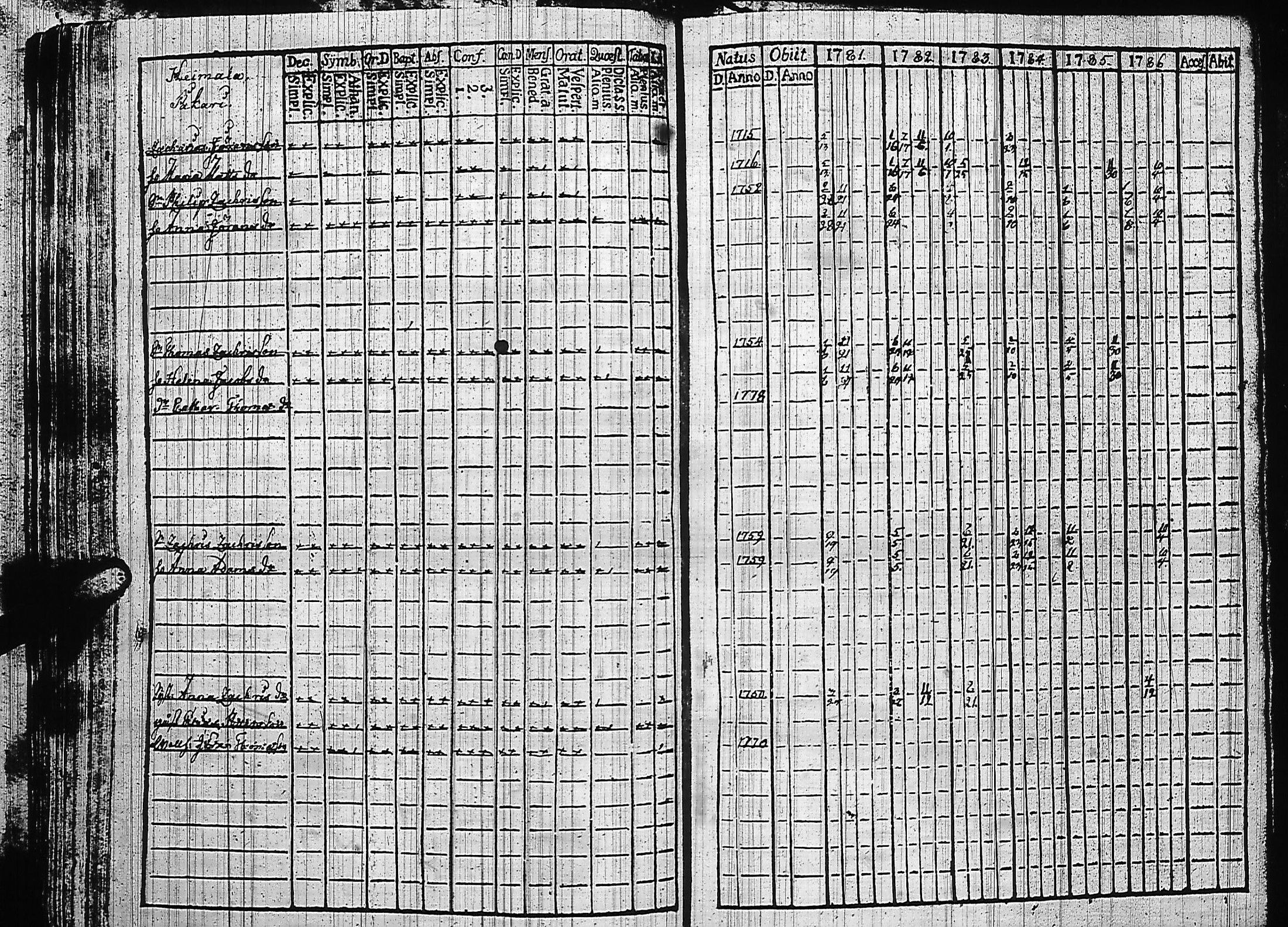 [ kuvat/178.jpg ]