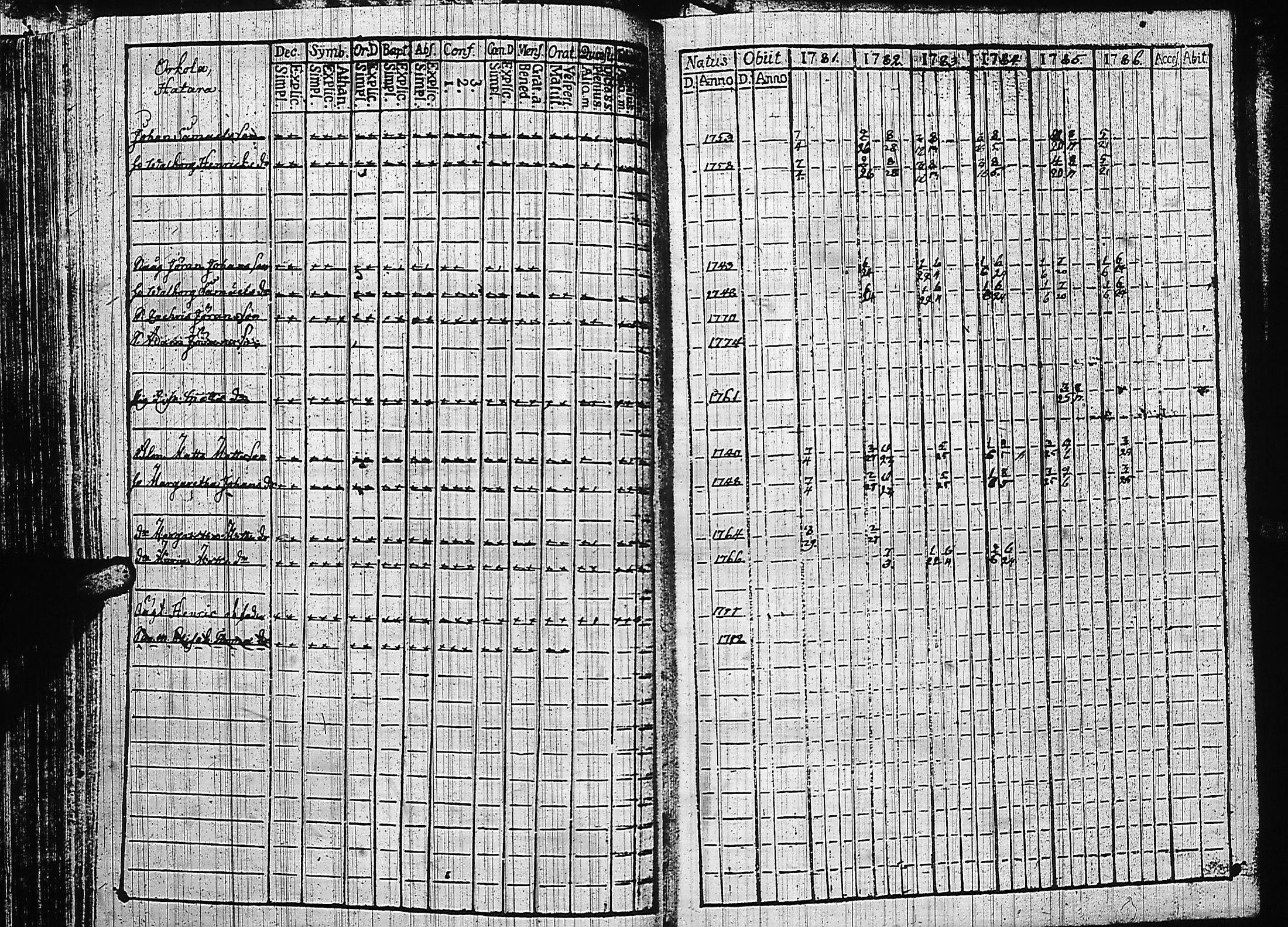 [ kuvat/239.jpg ]