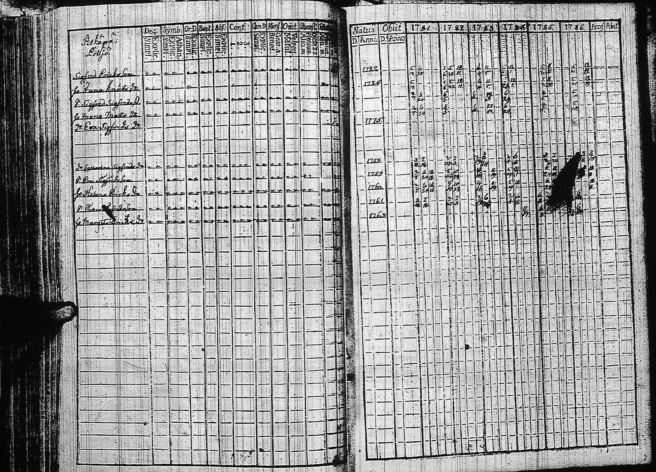 [ kuvat/246.jpg ]