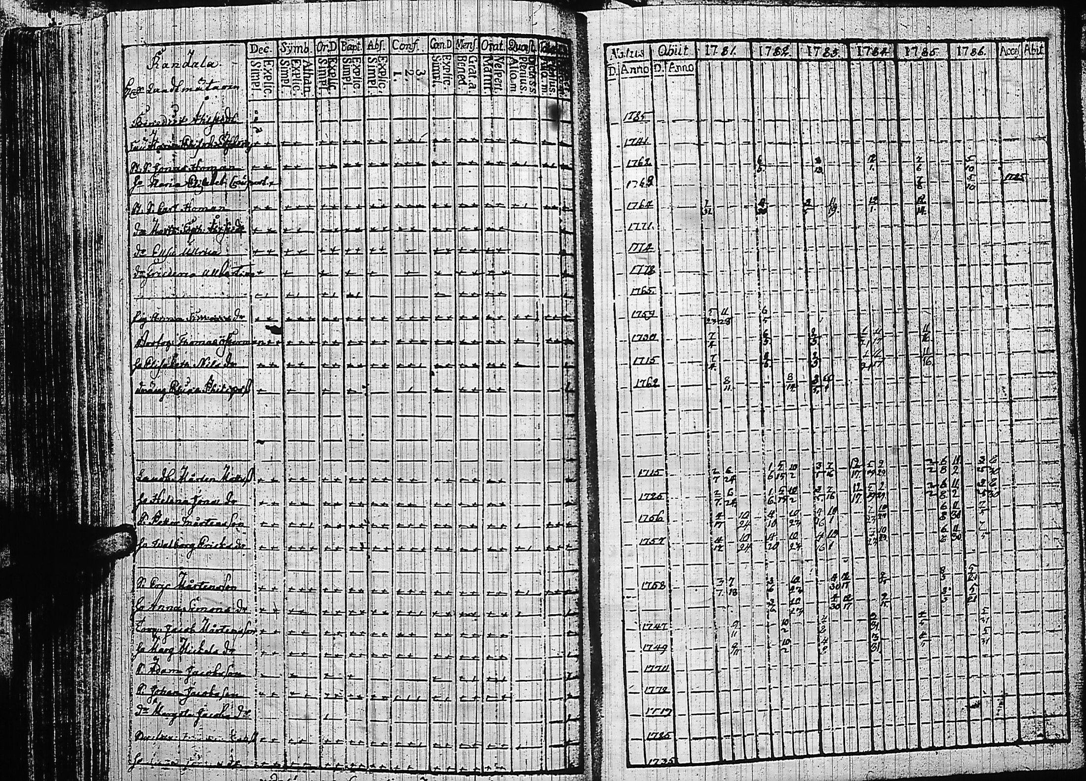 [ kuvat/251.jpg ]
