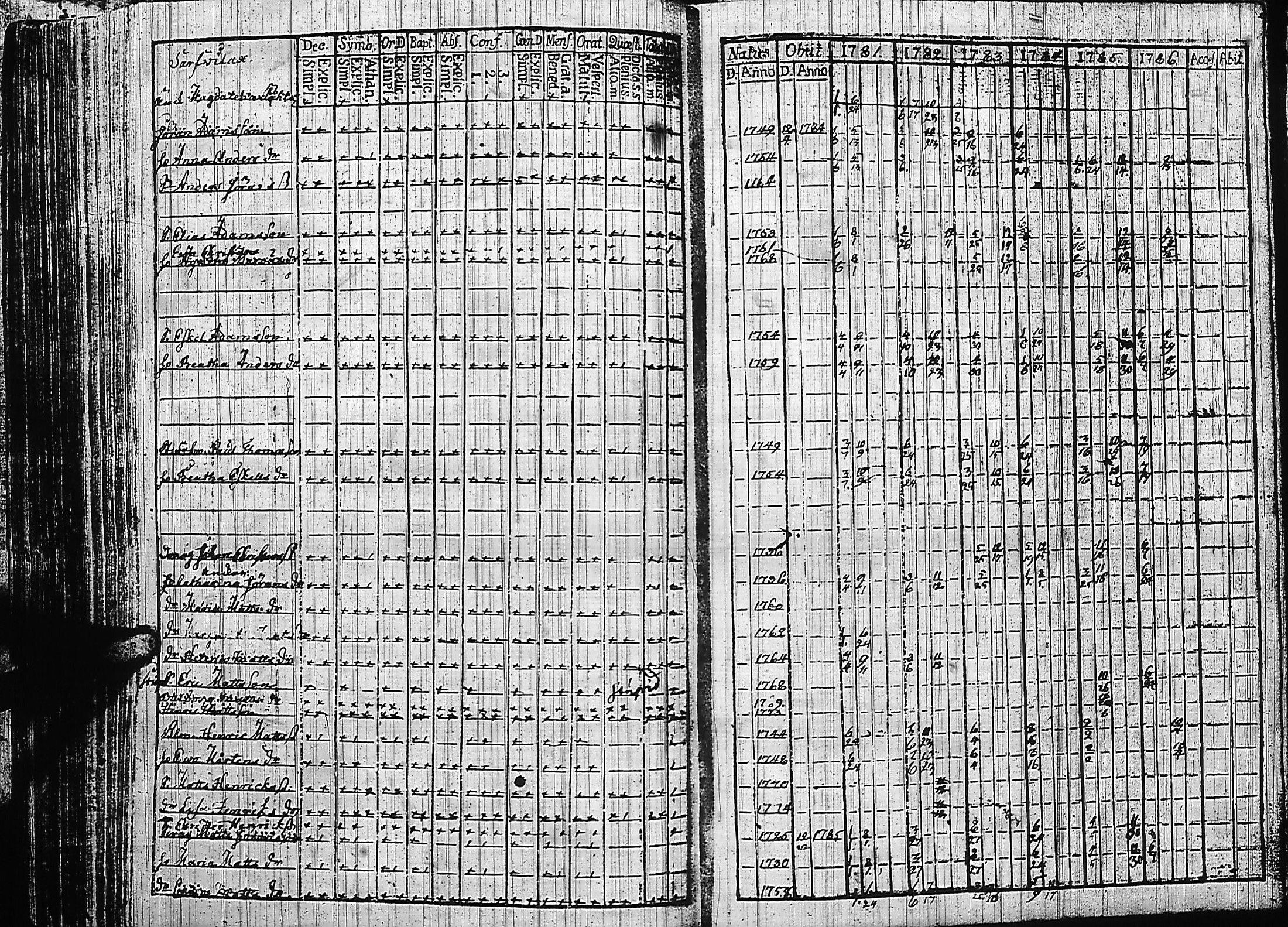 [ kuvat/253.jpg ]