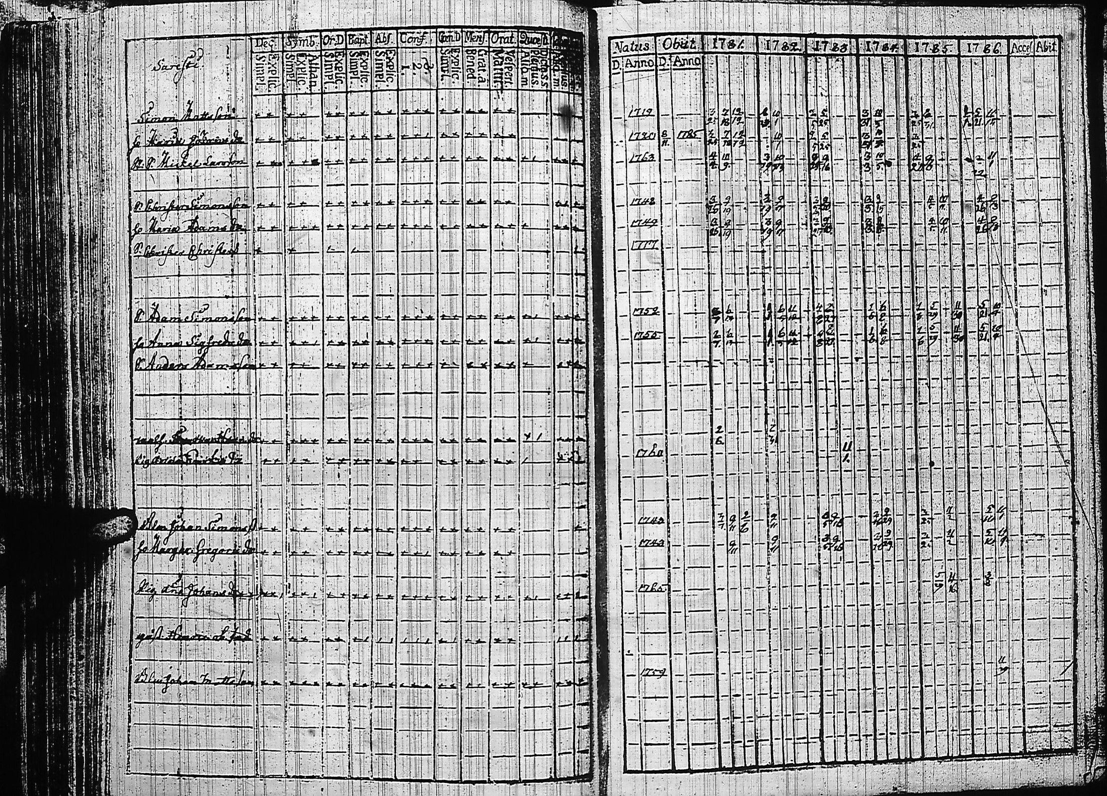 [ kuvat/254.jpg ]