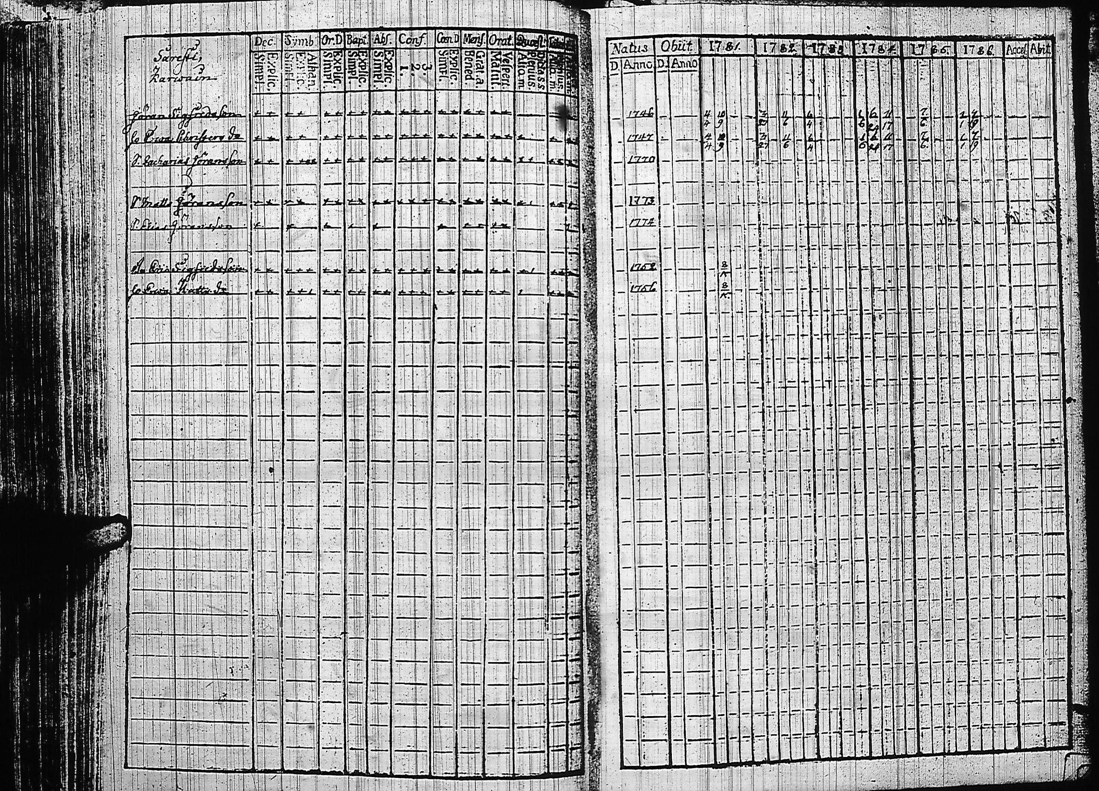 [ kuvat/255.jpg ]