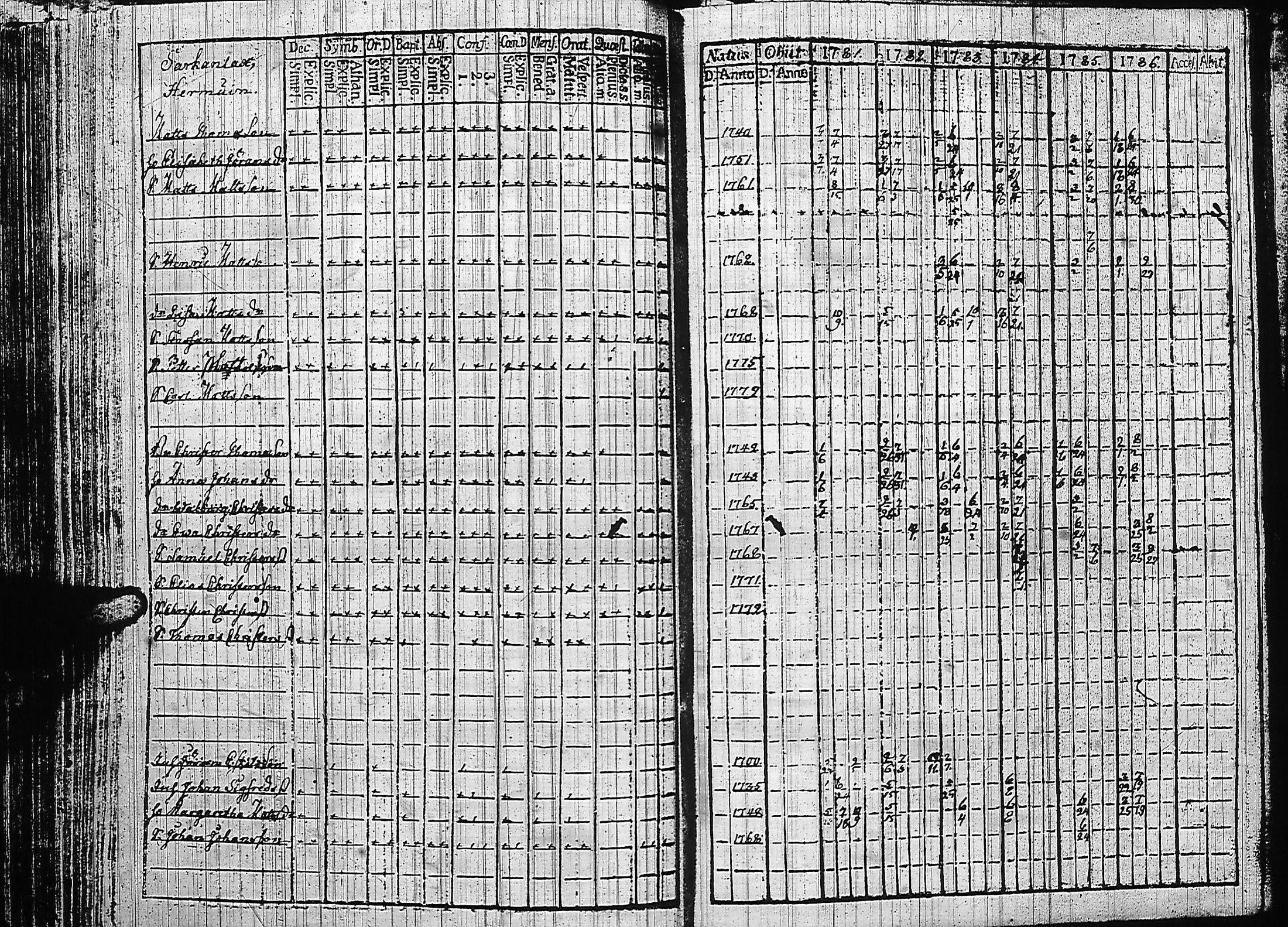 [ kuvat/261.jpg ]