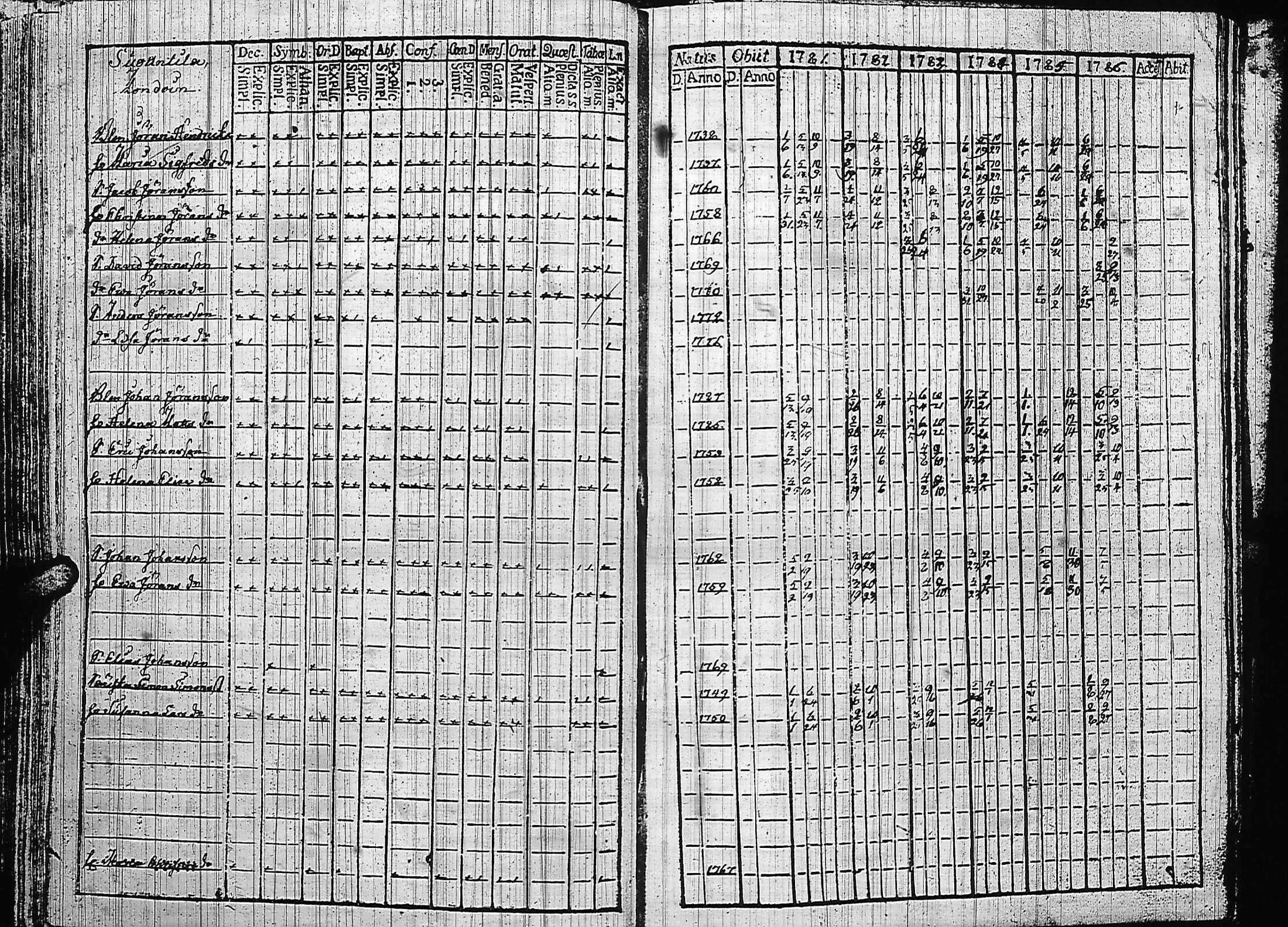 [ kuvat/274.jpg ]