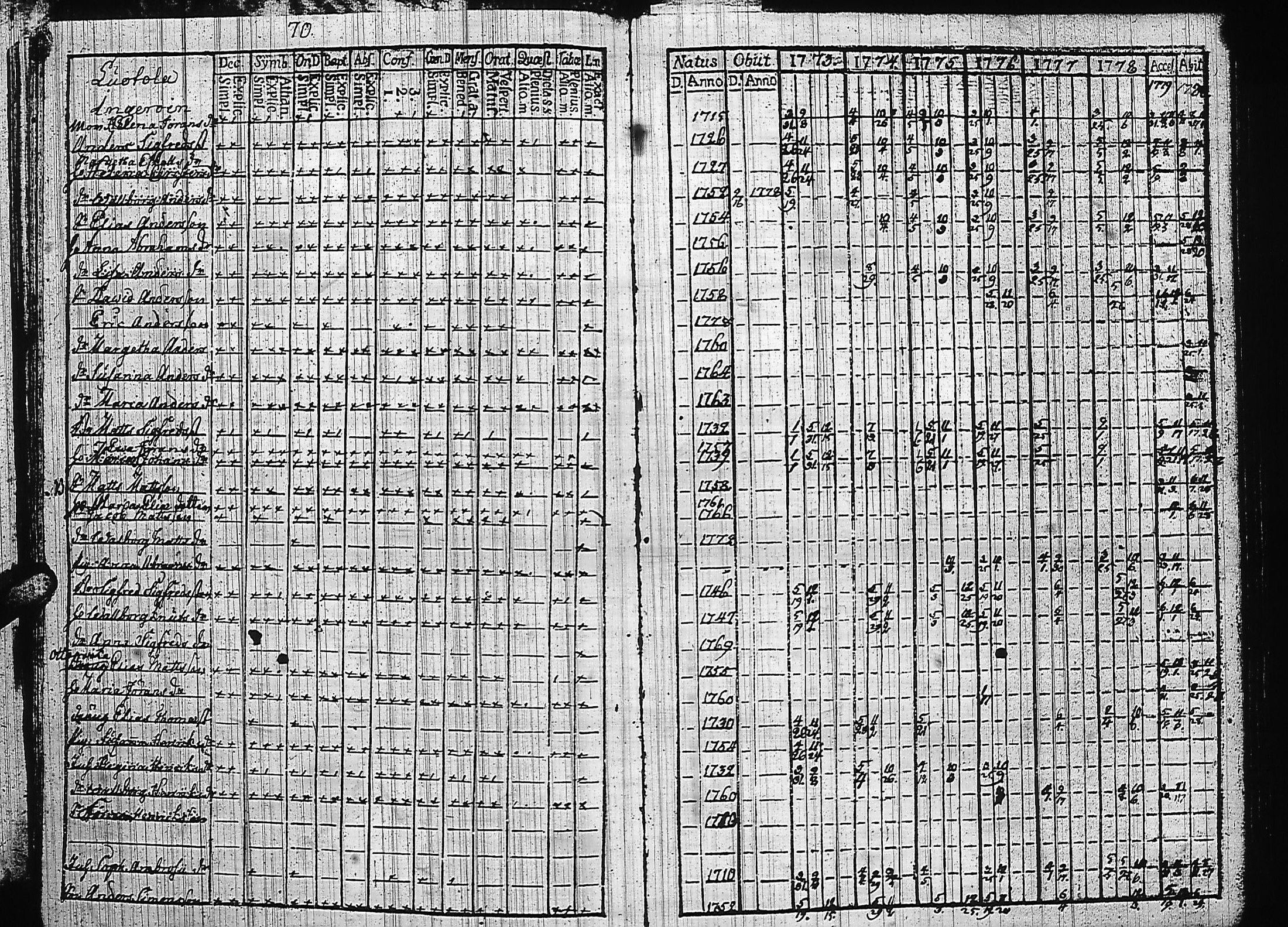 [ kuvat/72.jpg ]
