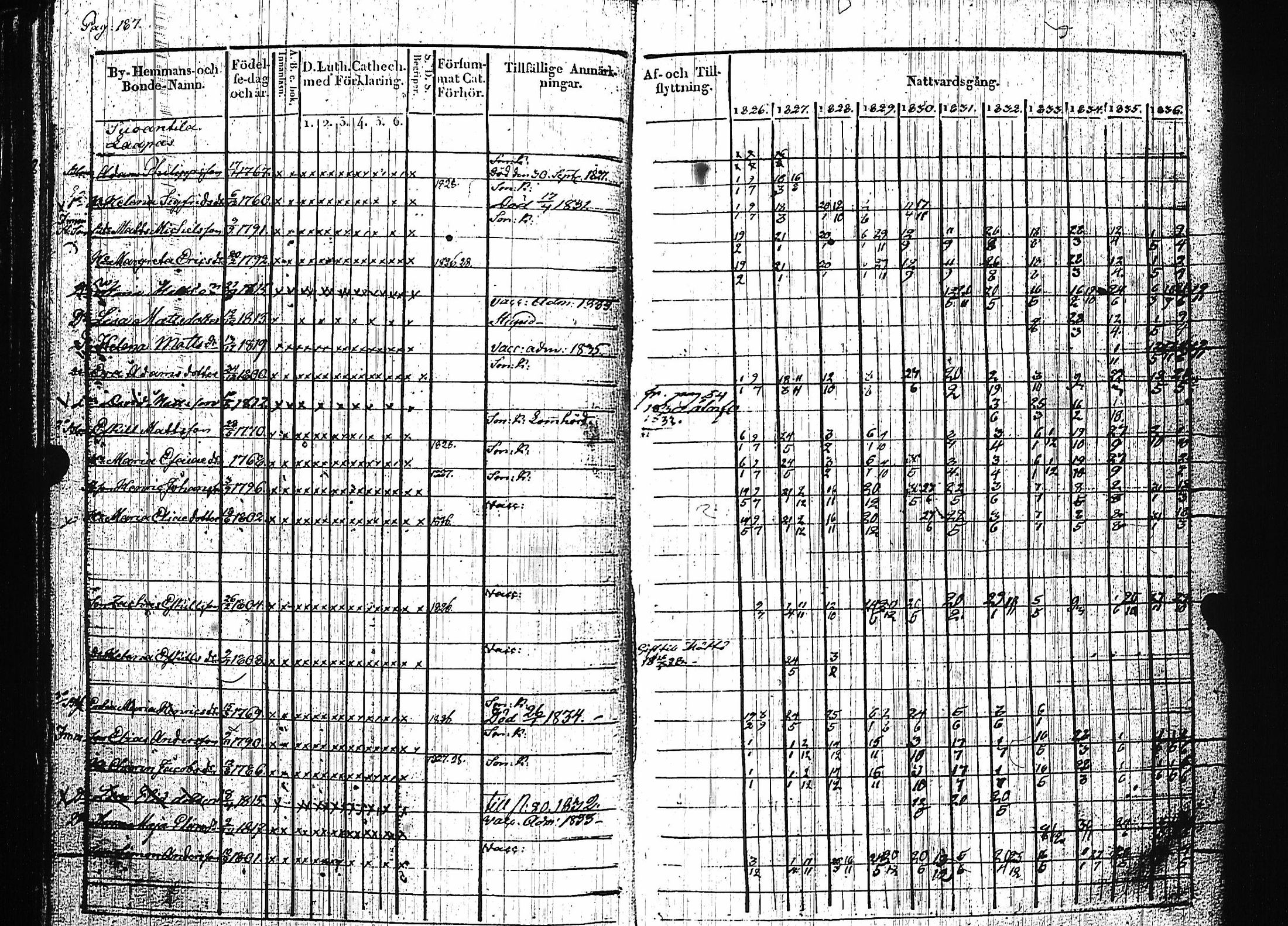 [ kuvat/191.jpg ]