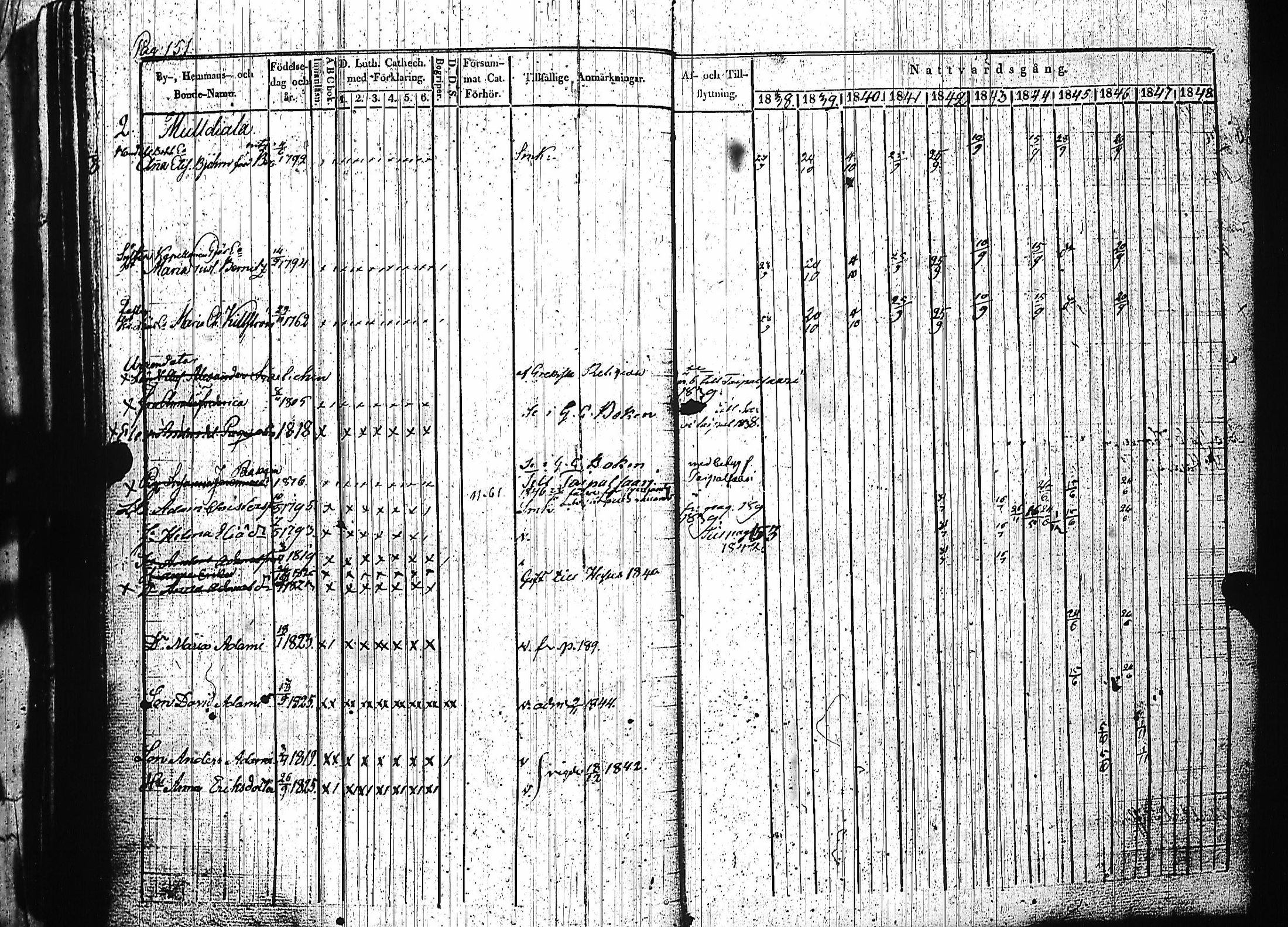 [ kuvat/157.jpg ]