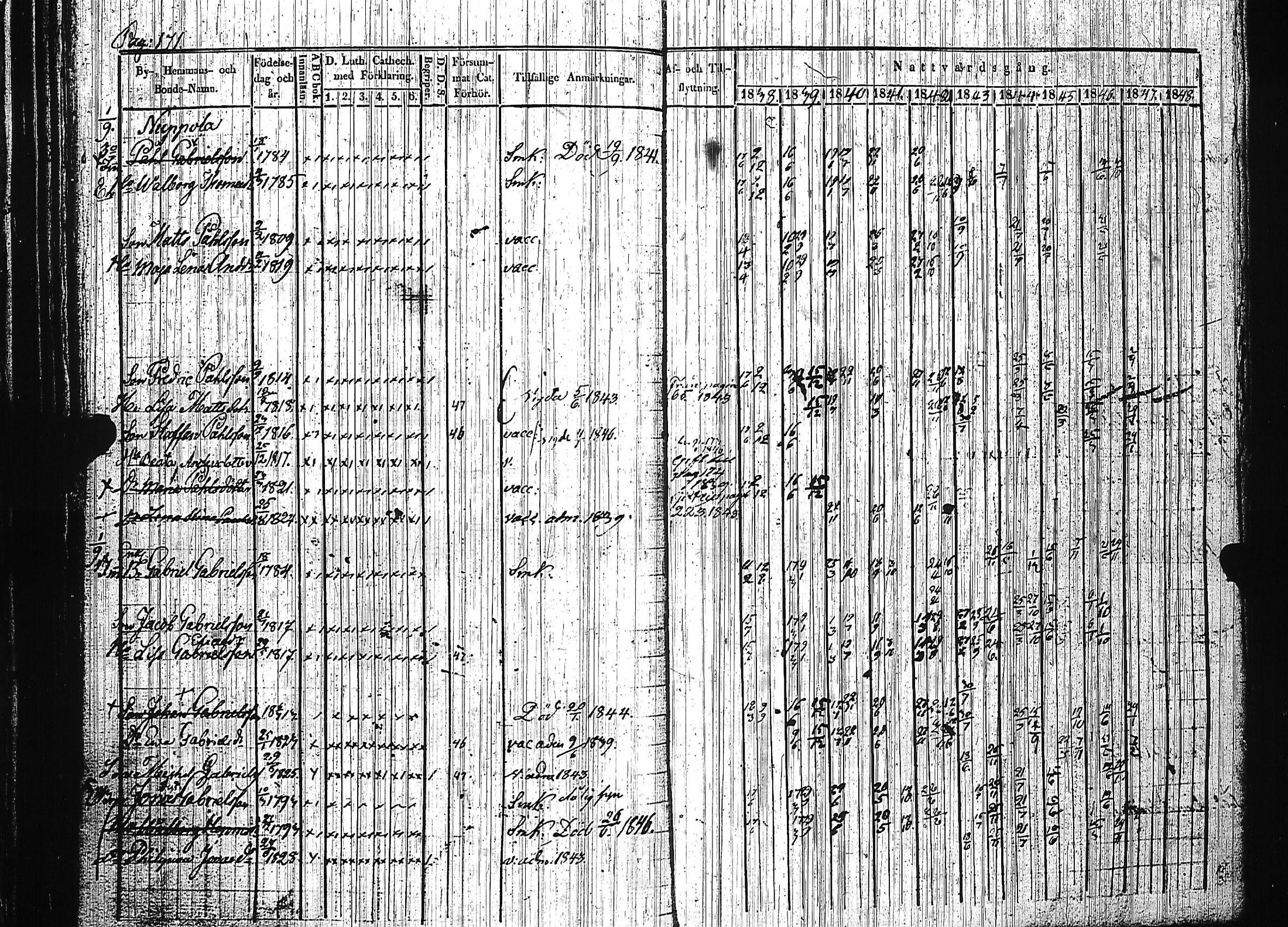 [ kuvat/177.jpg ]