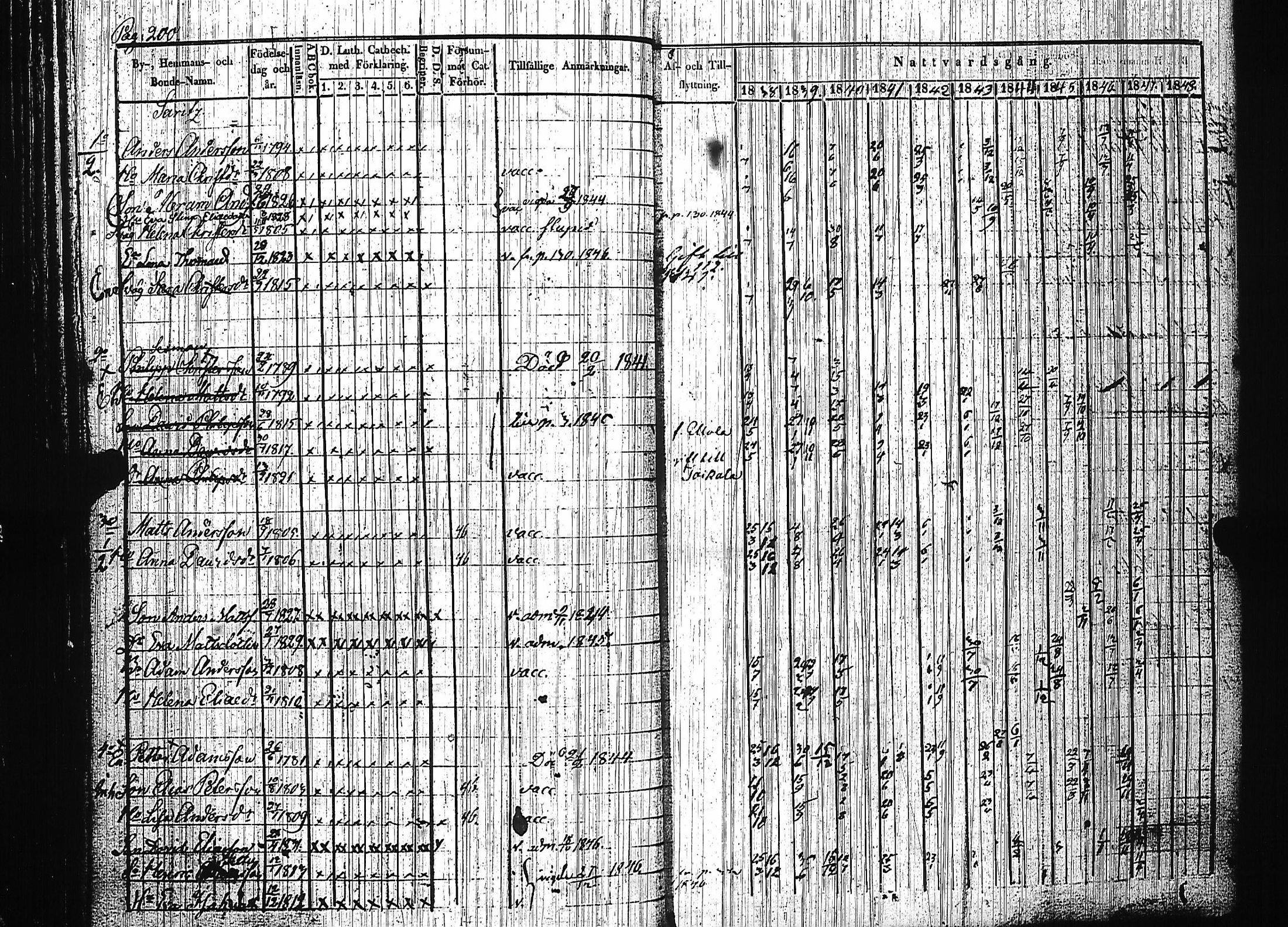 [ kuvat/206.jpg ]