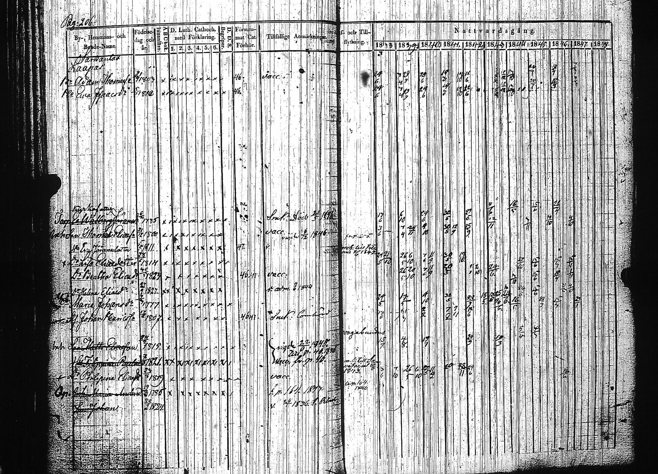 [ kuvat/212.jpg ]