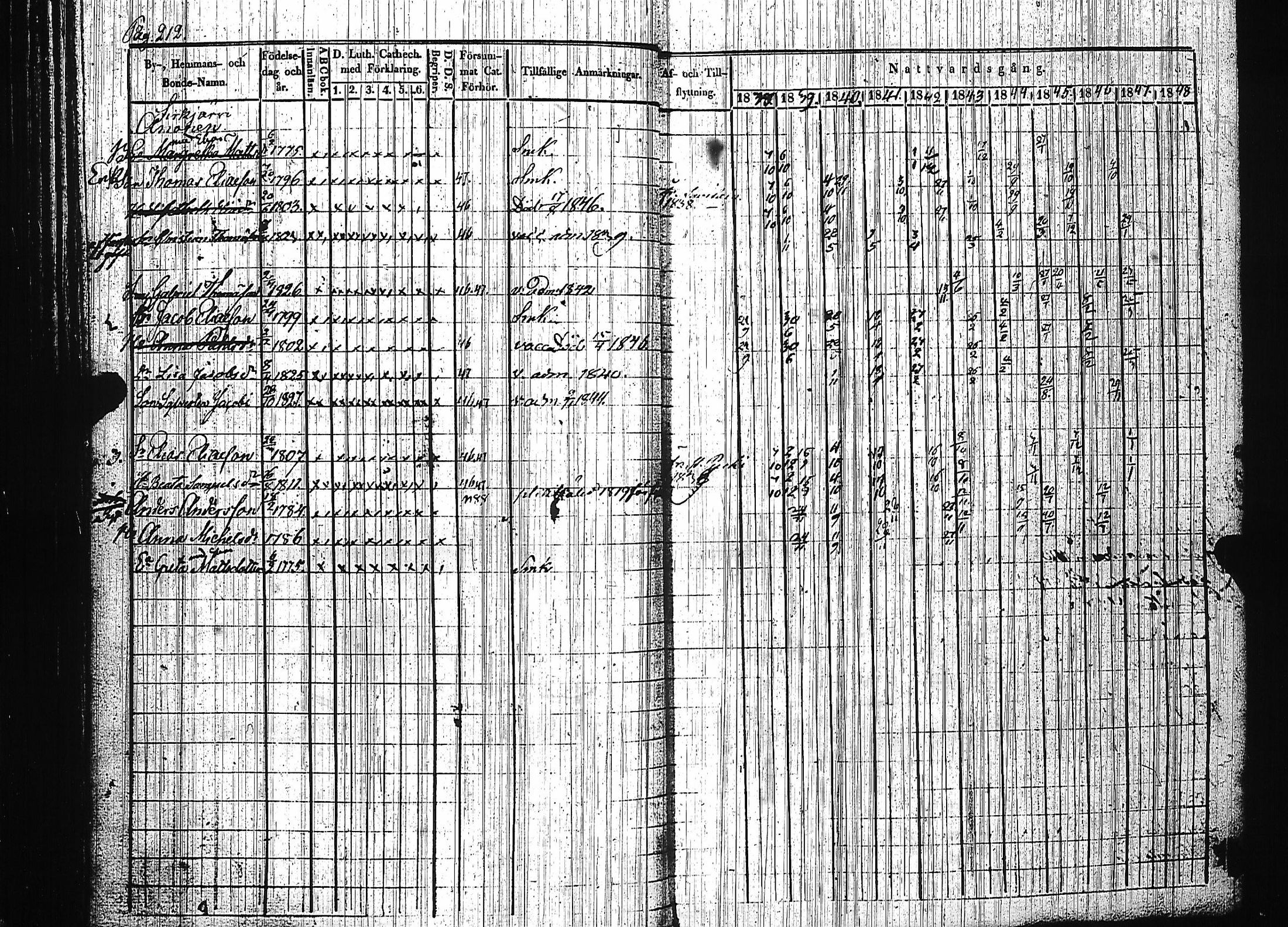 [ kuvat/218.jpg ]