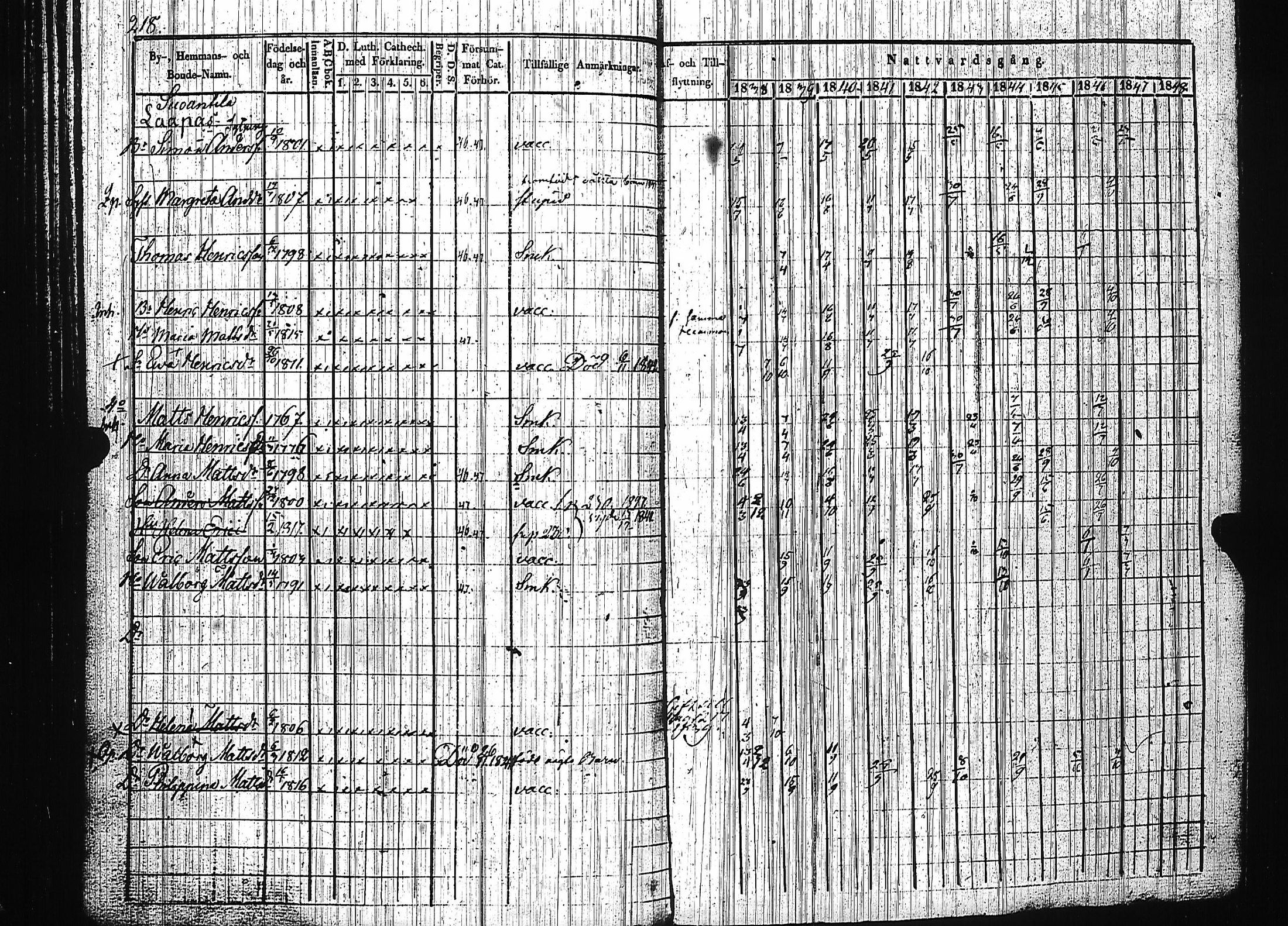 [ kuvat/224.jpg ]