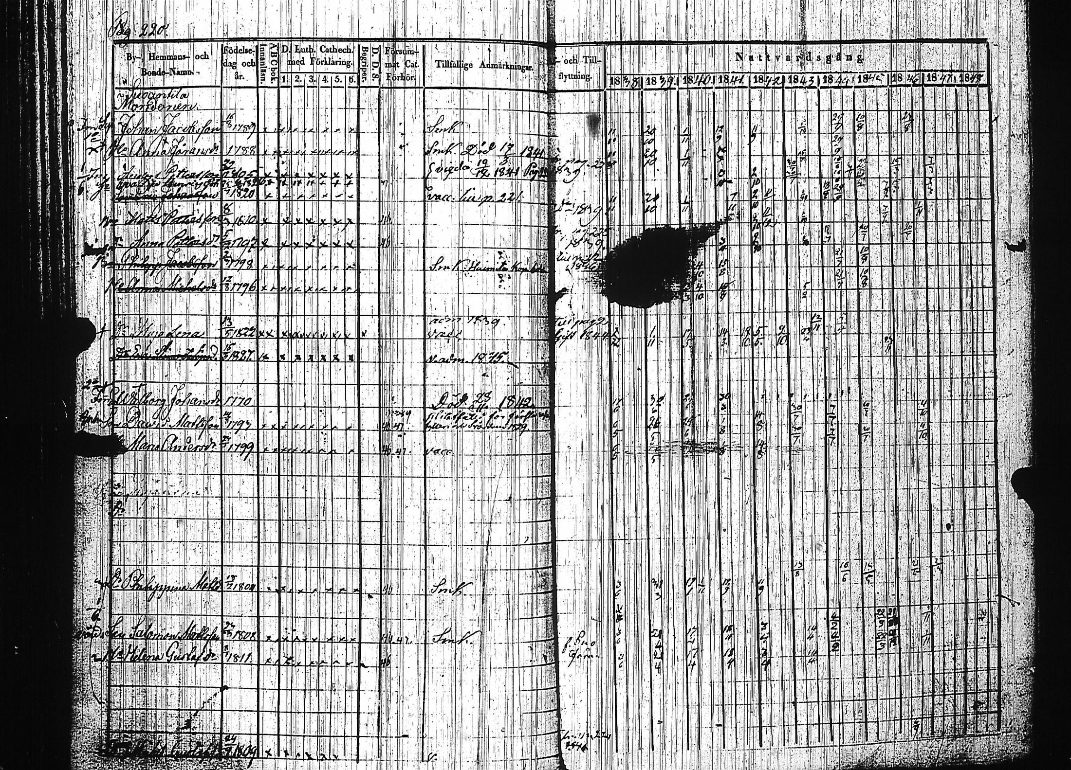 [ kuvat/226.jpg ]