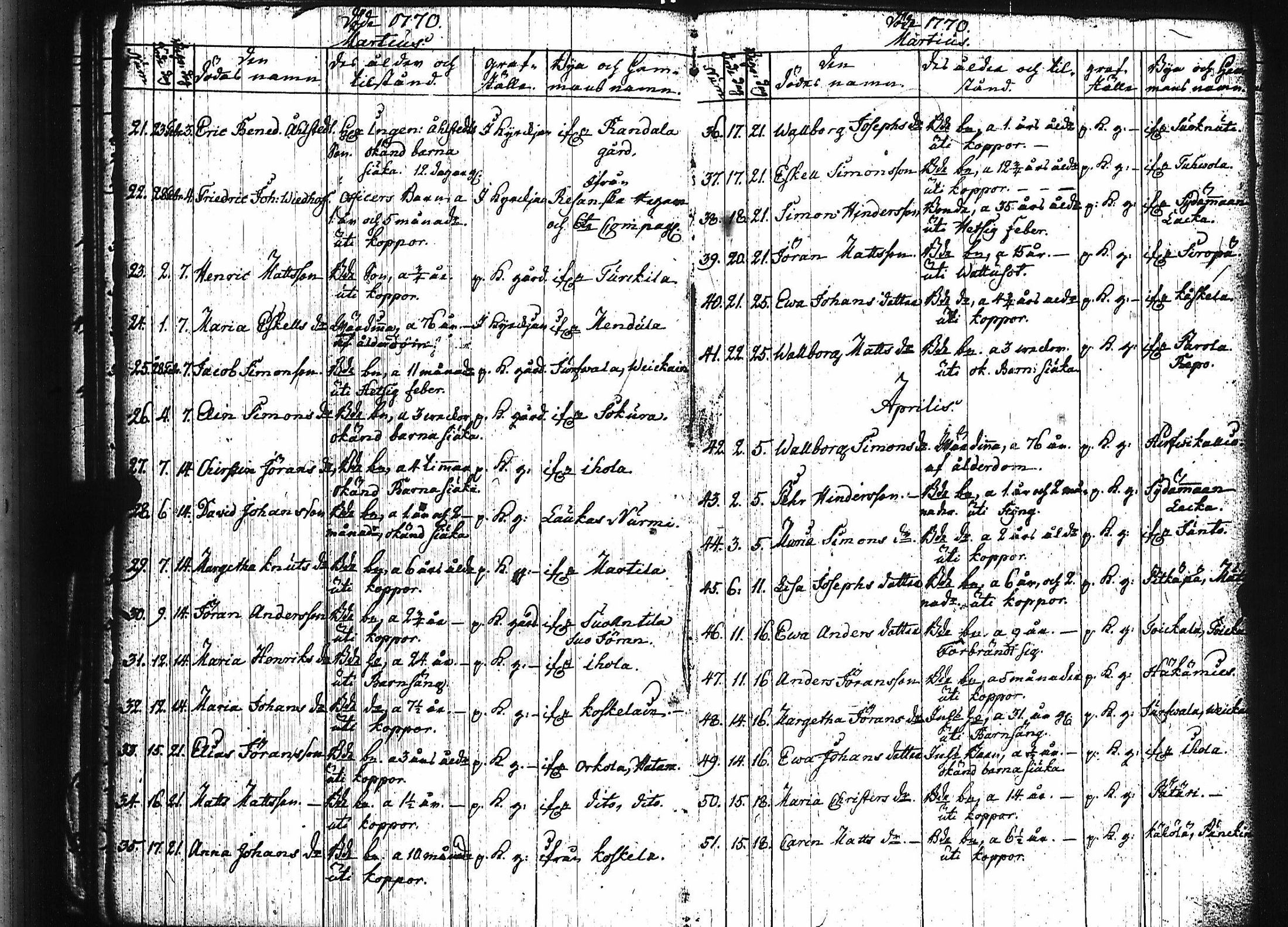 [ kuvat/166.jpg ]