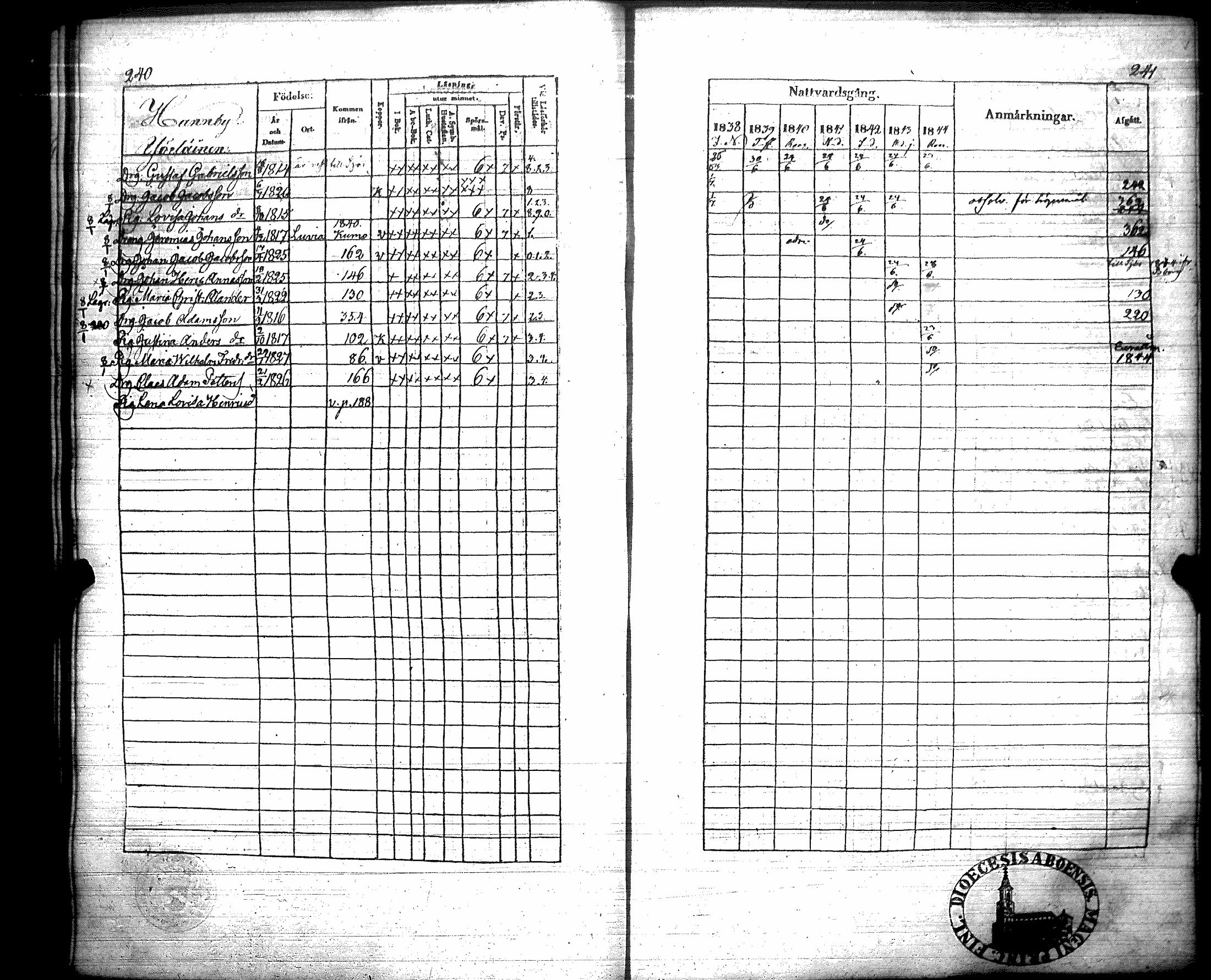 [ kuvat/125.jpg ]