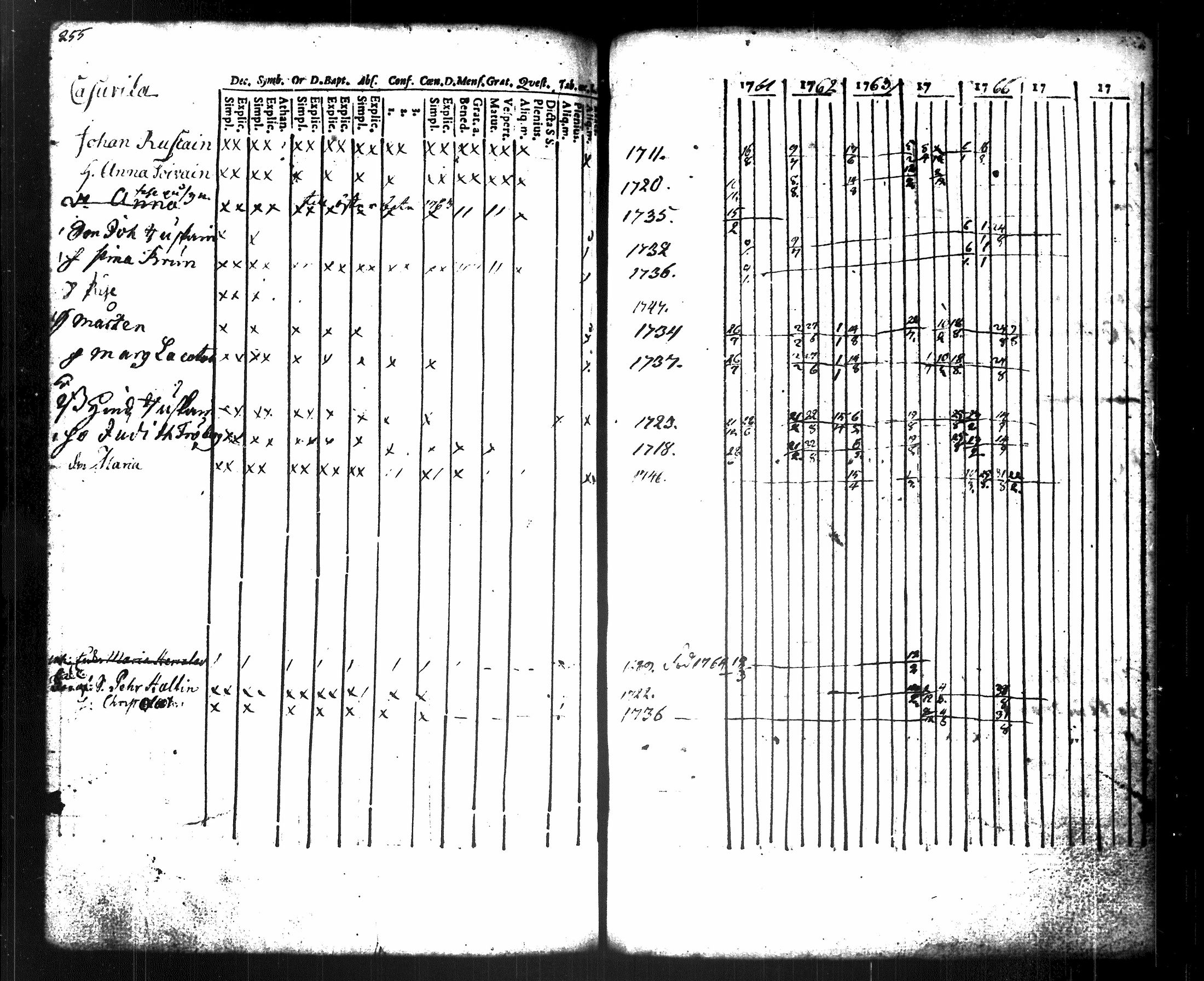 [ kuvat/102.jpg ]