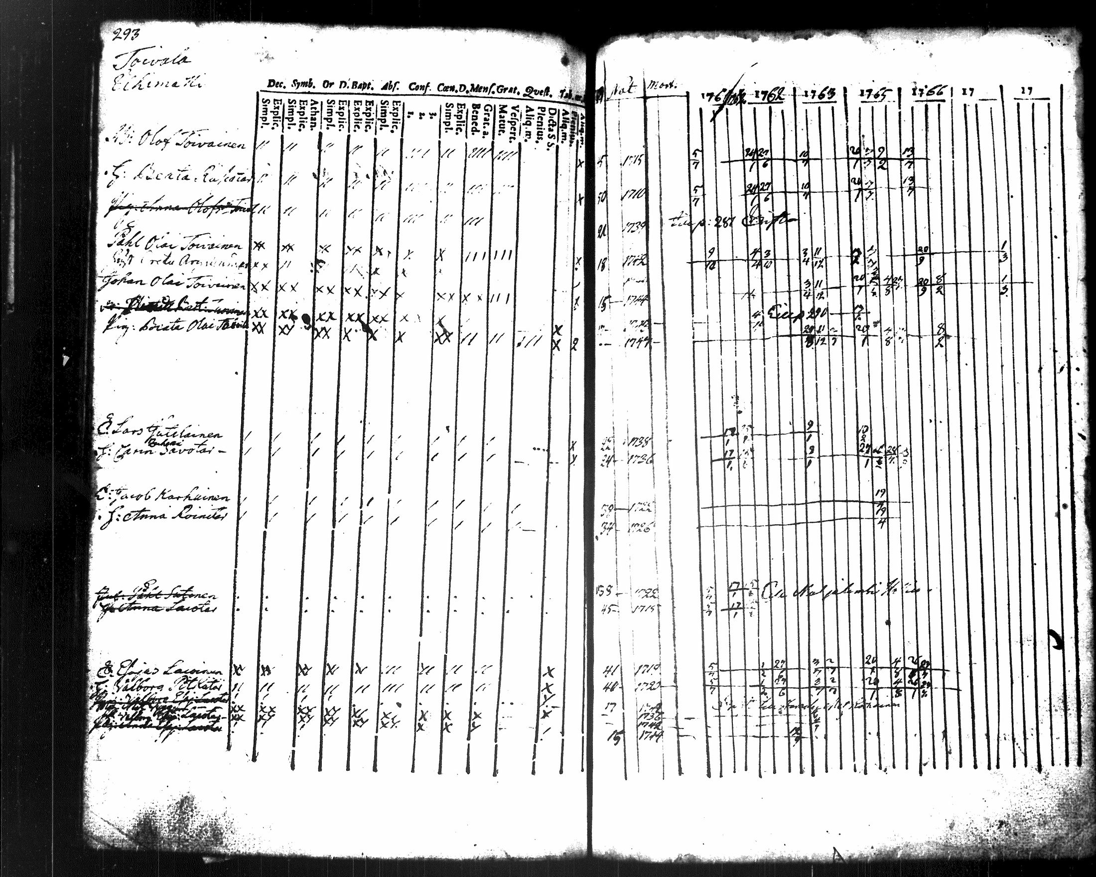 [ kuvat/142.jpg ]