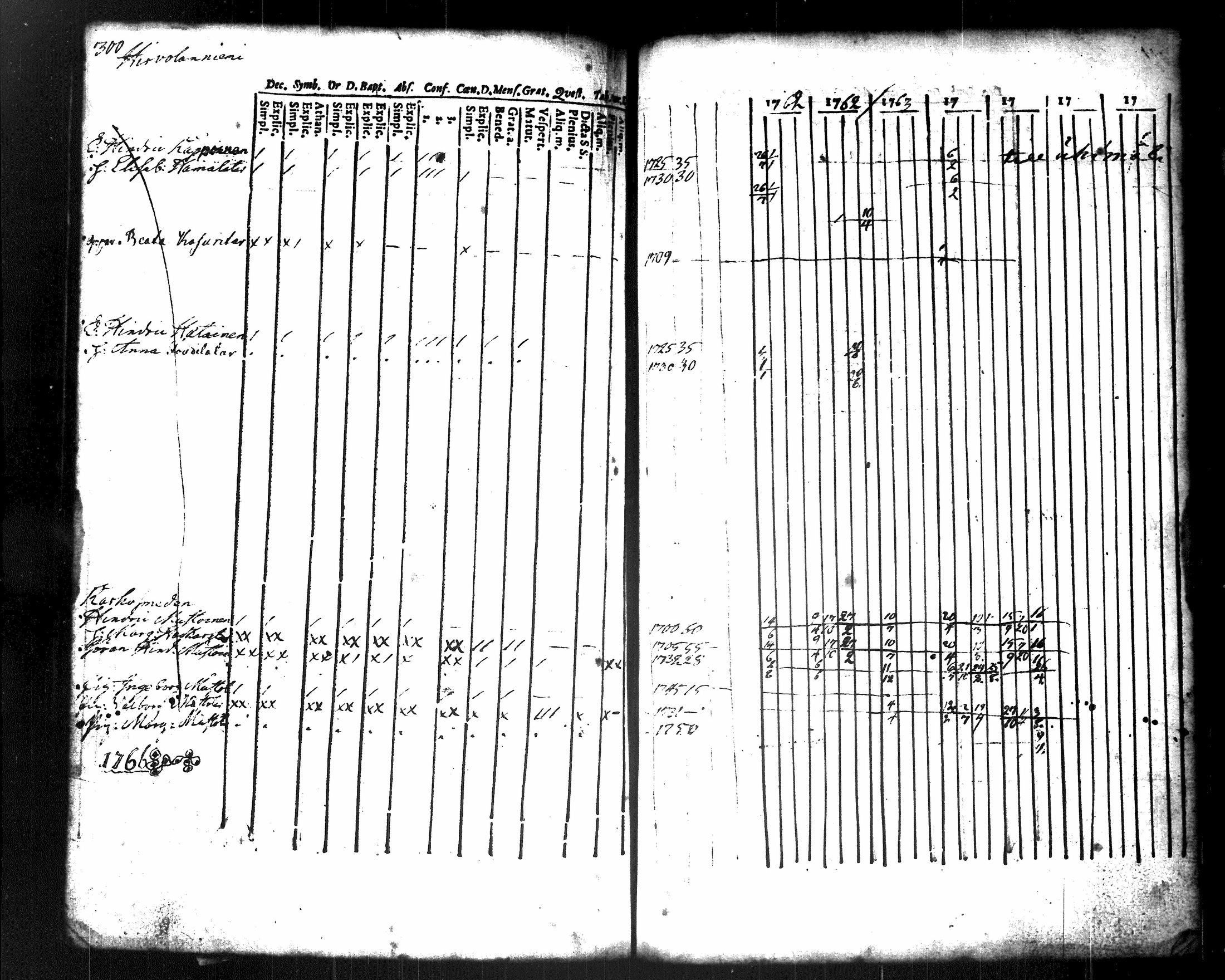 [ kuvat/149.jpg ]
