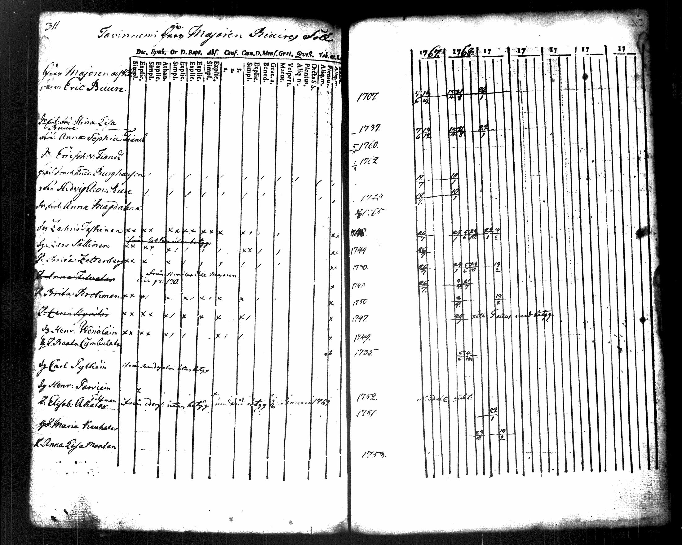 [ kuvat/160.jpg ]