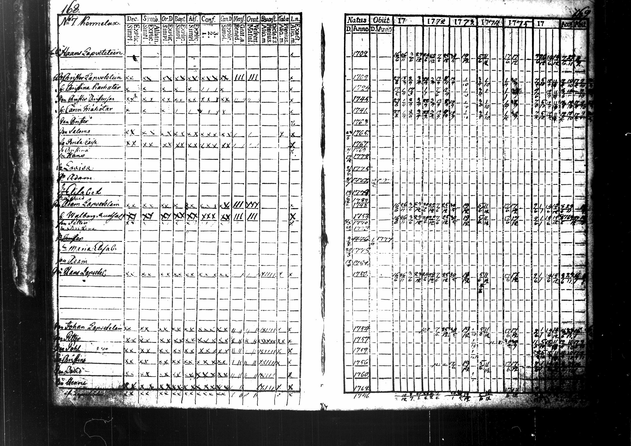 [ kuvat/91.jpg ]