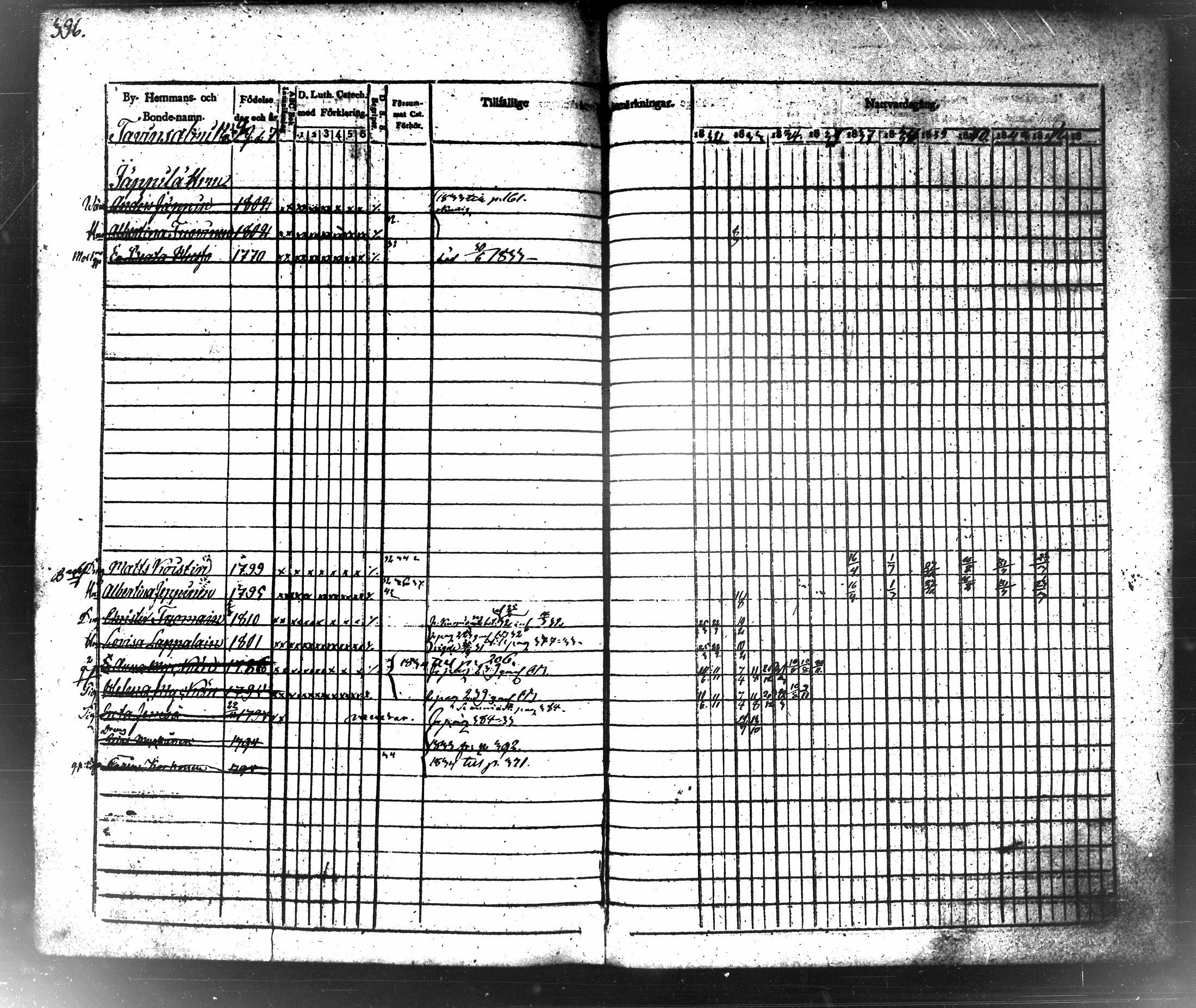 [ kuvat/419.jpg ]