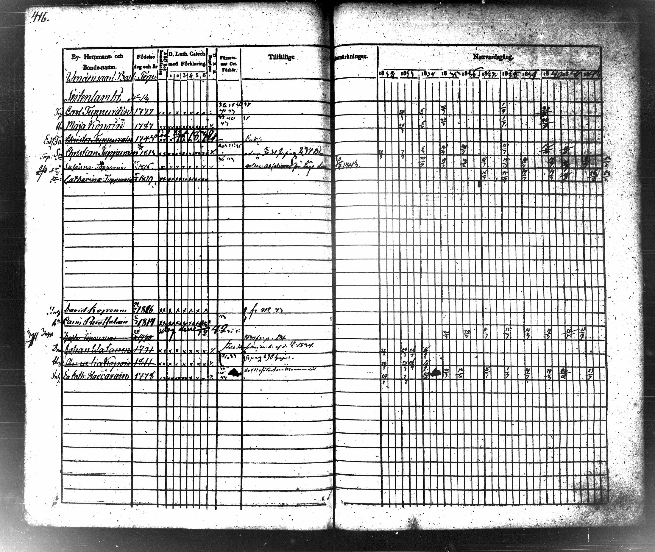 [ kuvat/439.jpg ]