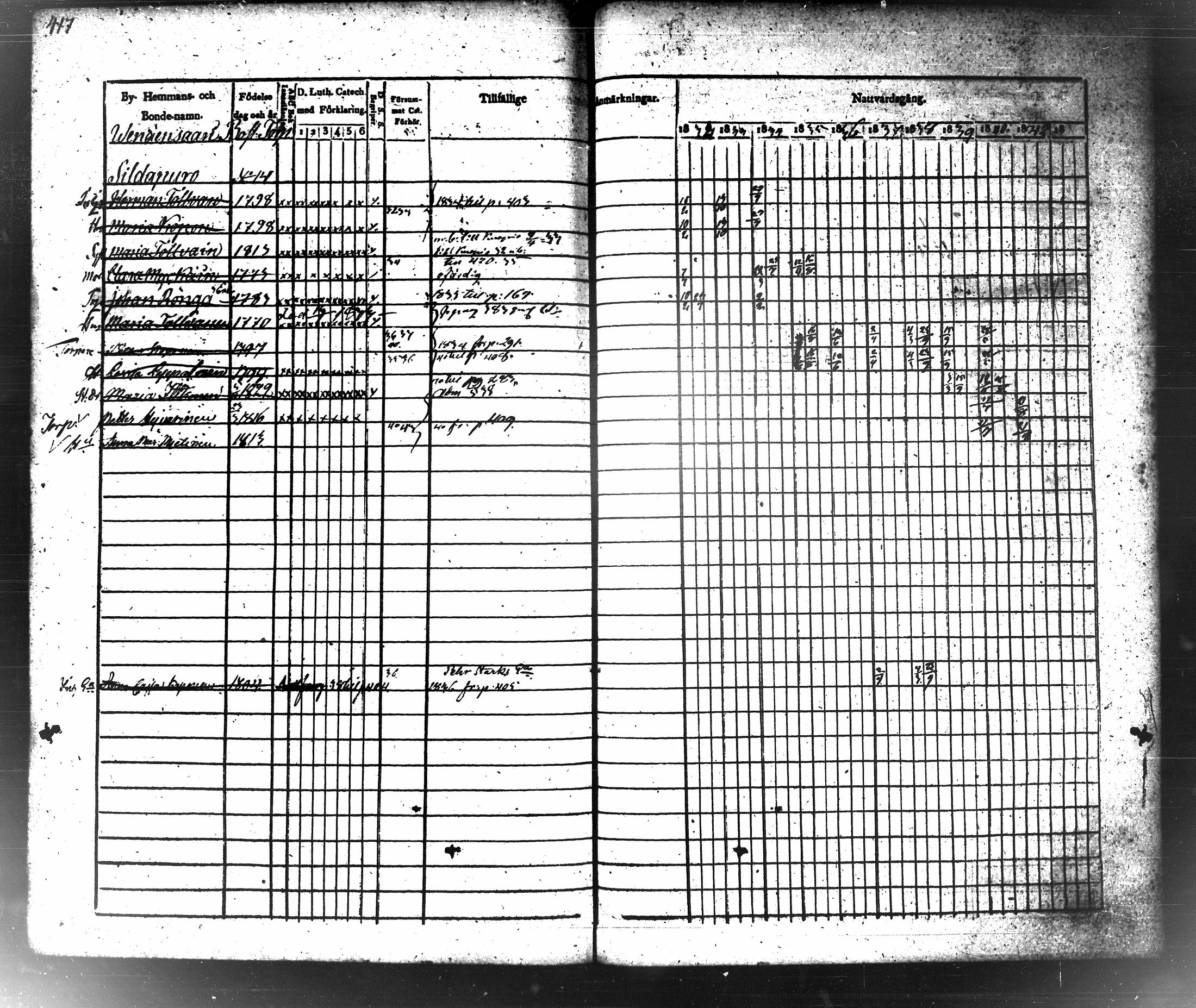 [ kuvat/440.jpg ]