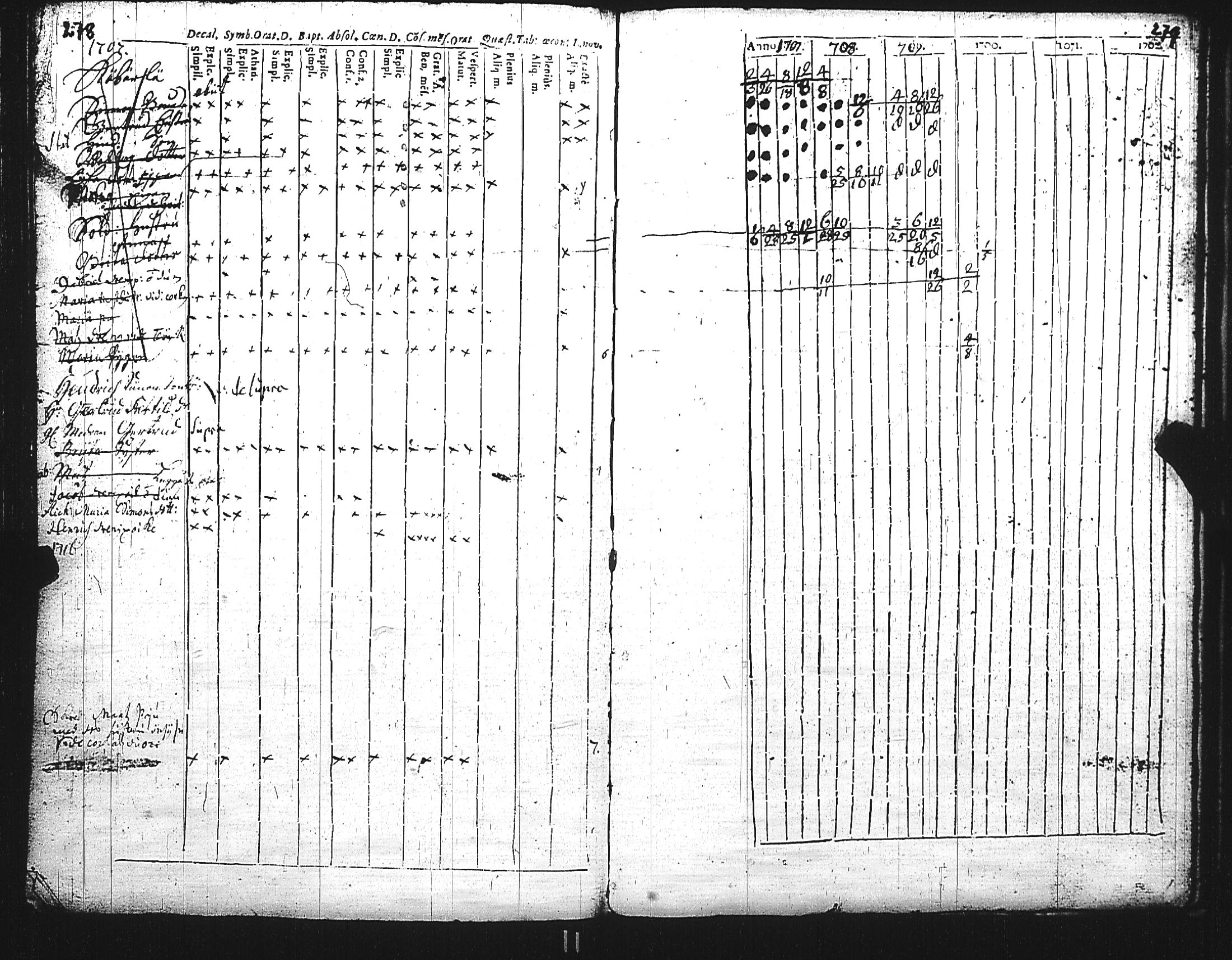 [ kuvat/145.jpg ]