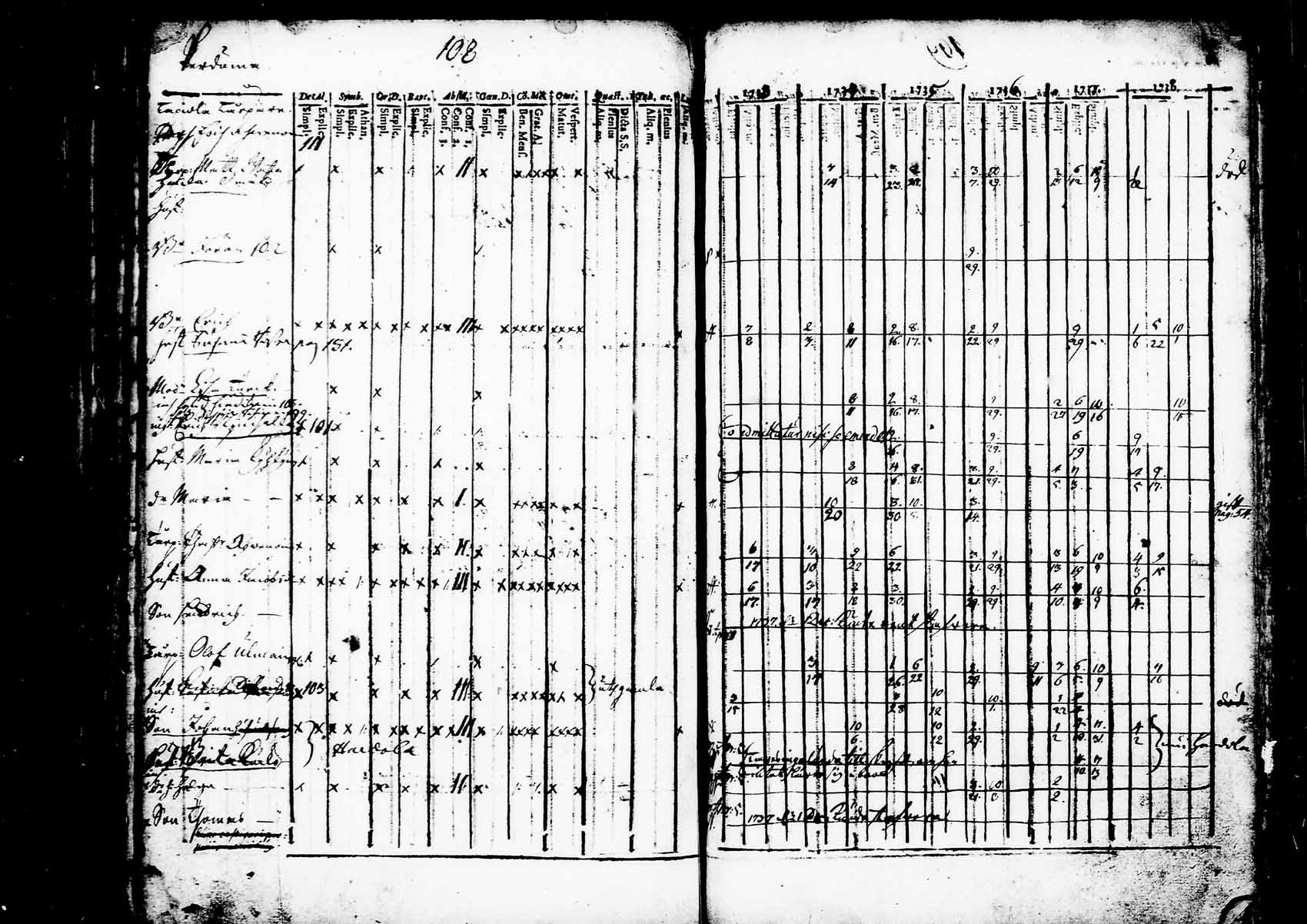 [ kuvat/130.jpg ]