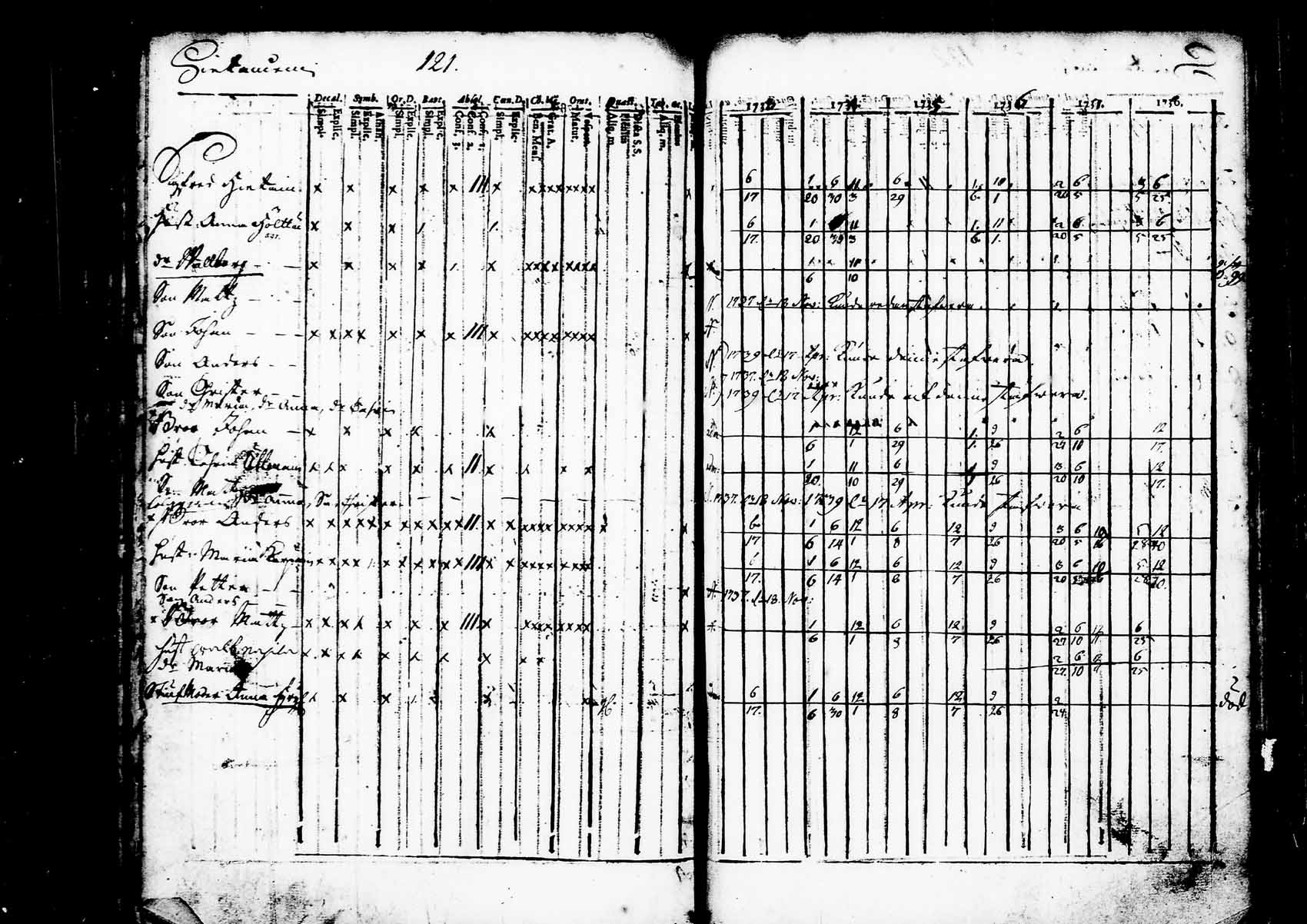 [ kuvat/143.jpg ]
