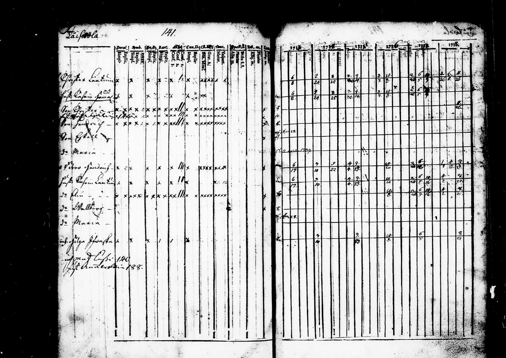 [ kuvat/164.jpg ]