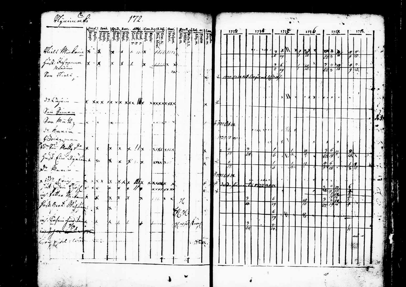 [ kuvat/194.jpg ]