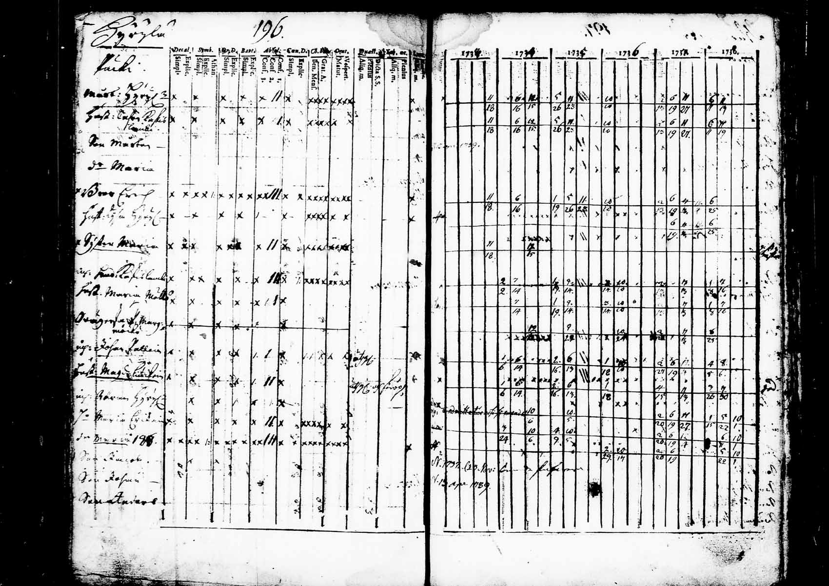 [ kuvat/217.jpg ]