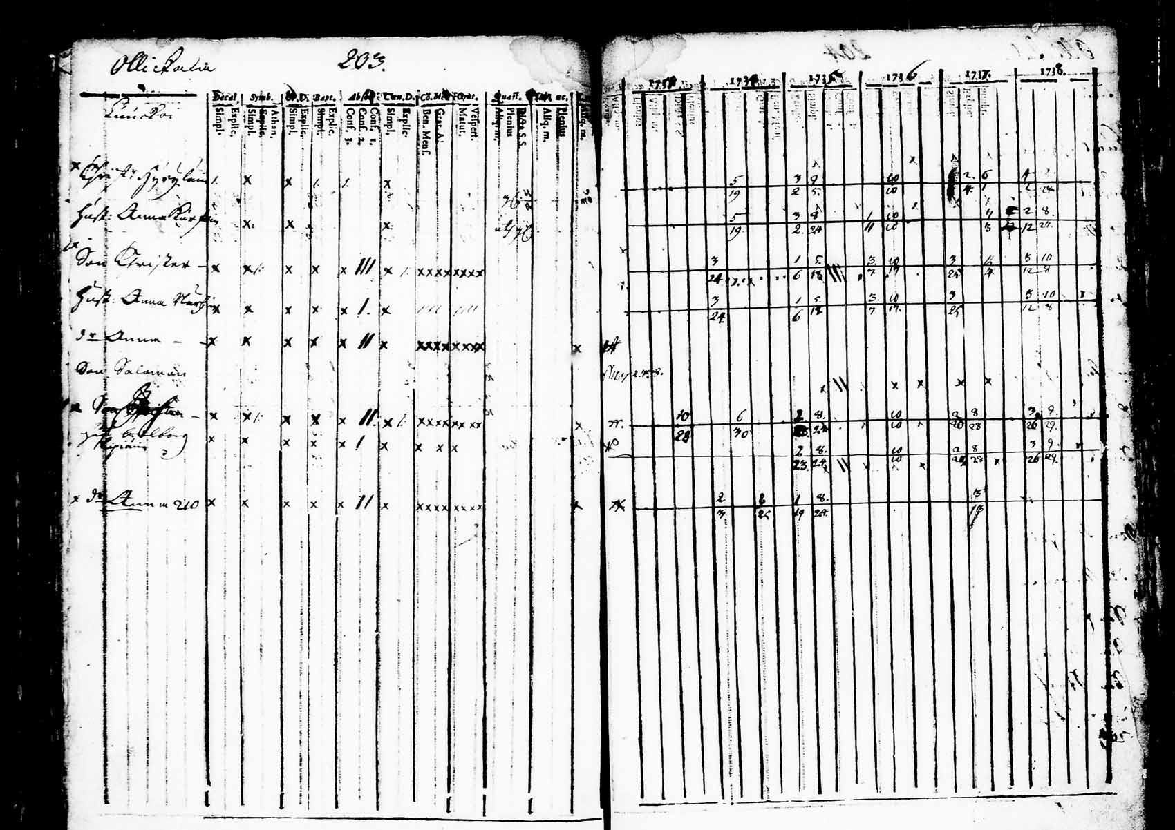 [ kuvat/225.jpg ]