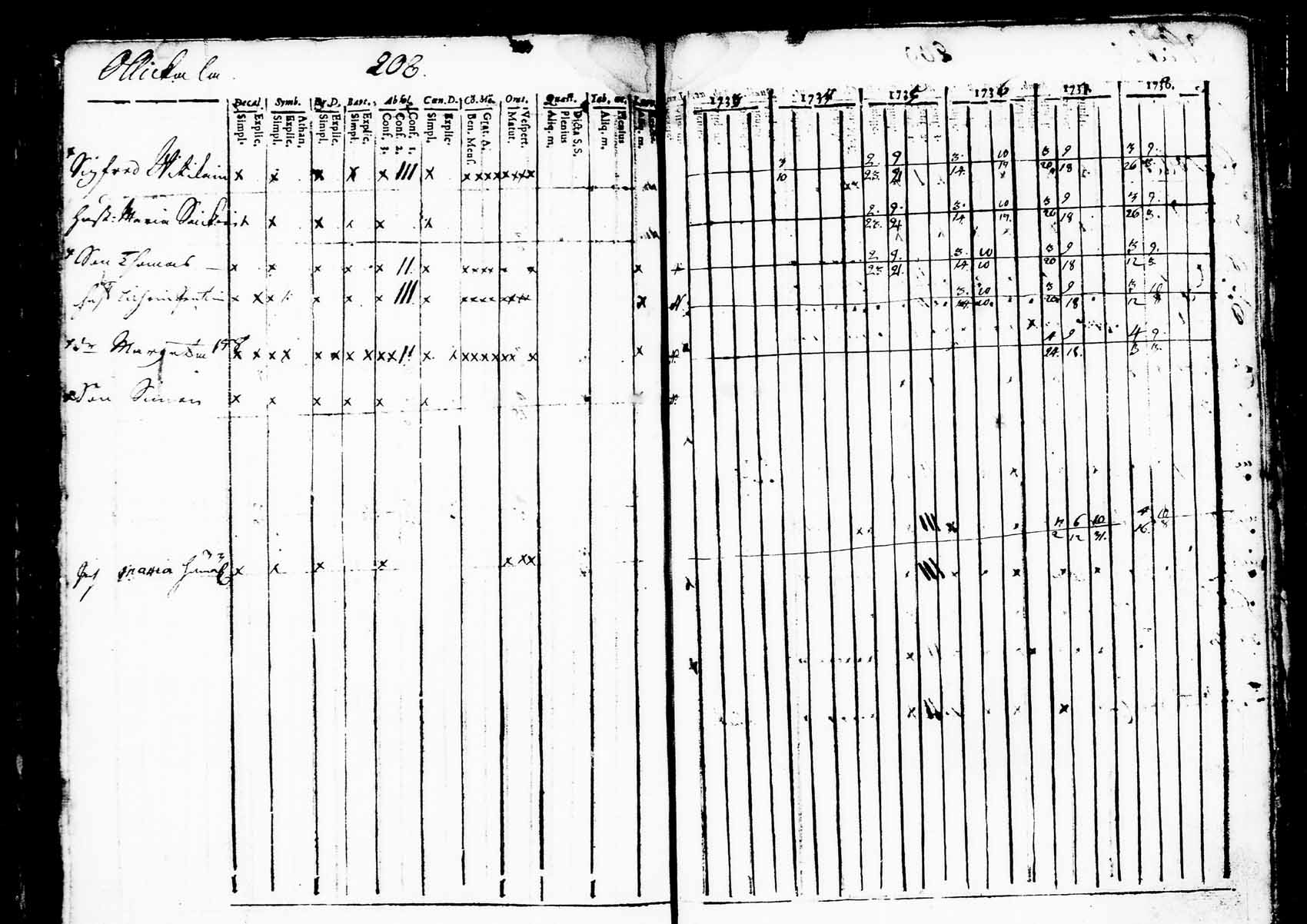 [ kuvat/230.jpg ]