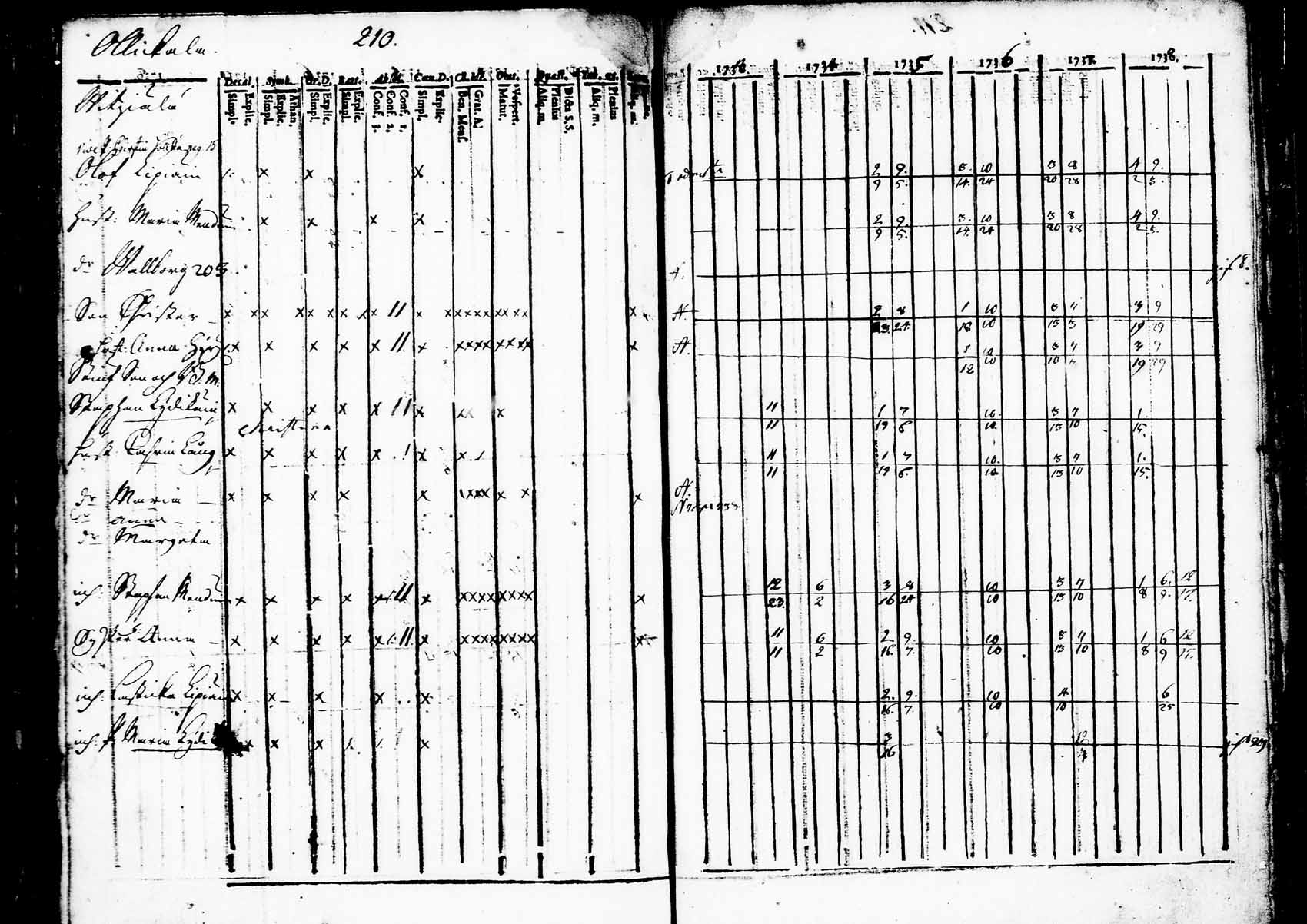 [ kuvat/232.jpg ]