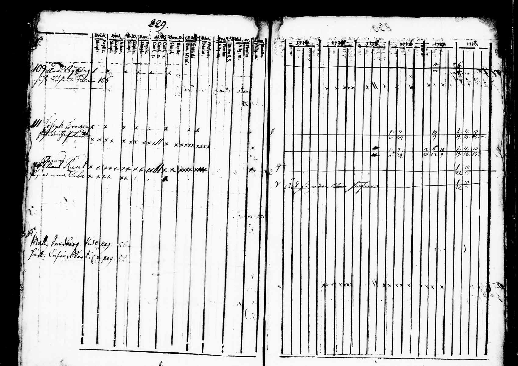 [ kuvat/251.jpg ]